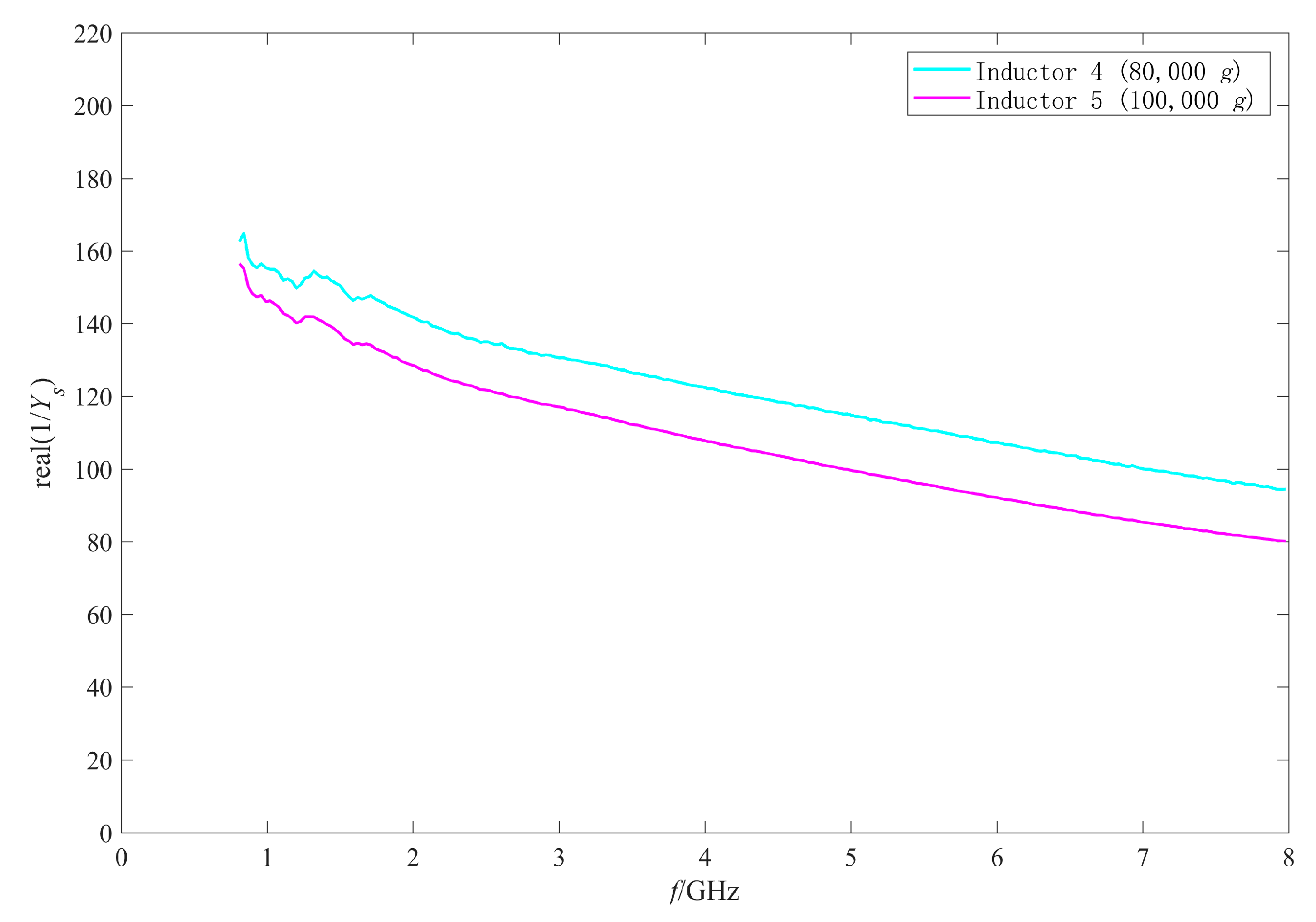 Micromachines 11 00957 g023