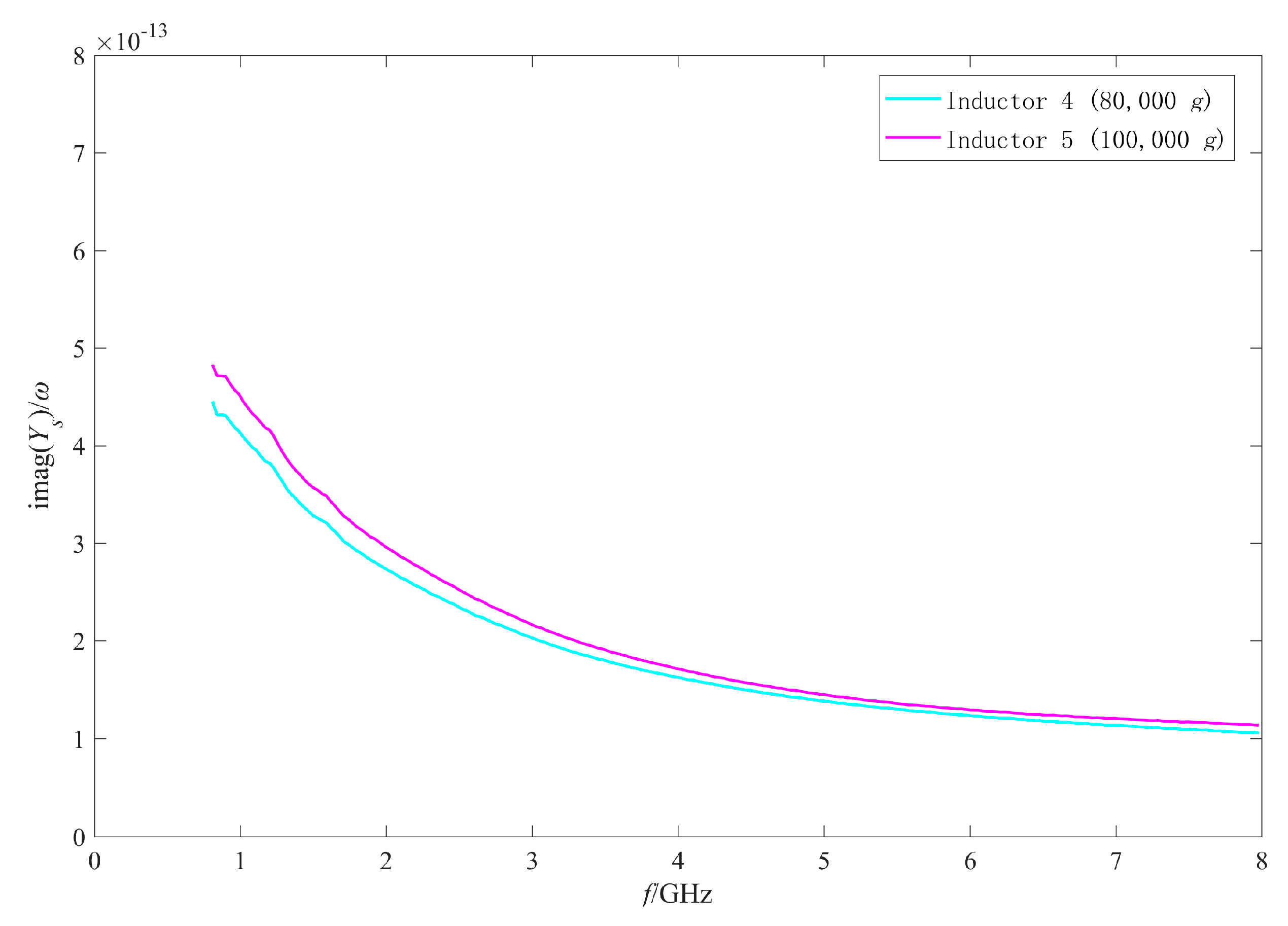 Micromachines 11 00957 g024