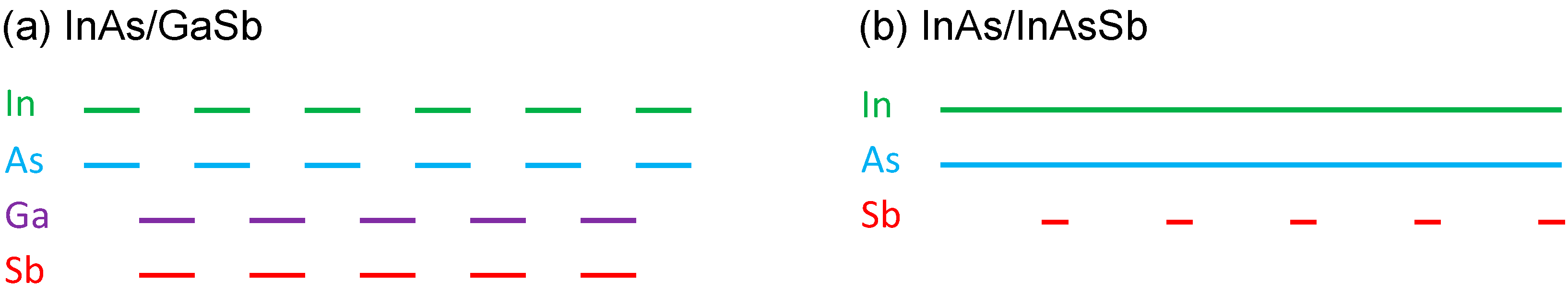 Micromachines 11 00958 g006