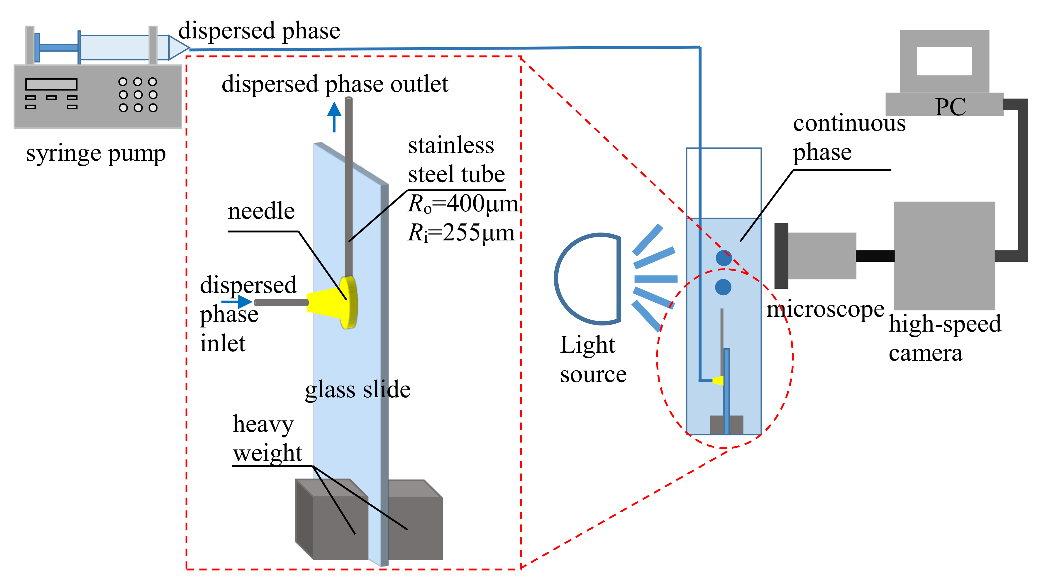 Micromachines 11 00962 g001