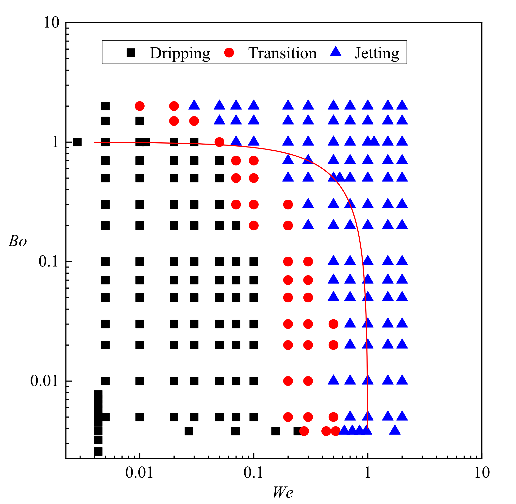 Micromachines 11 00962 g011