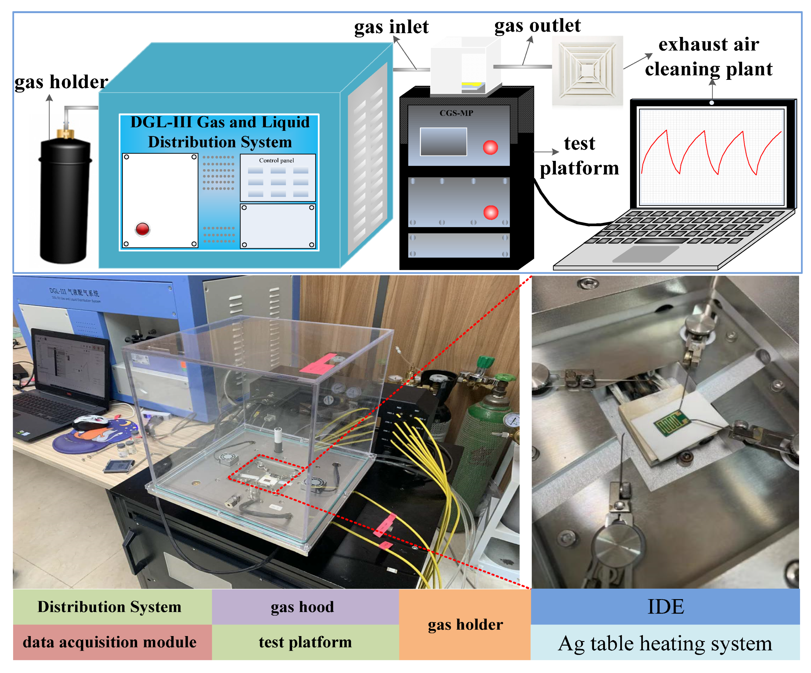 Micromachines 11 00965 g004