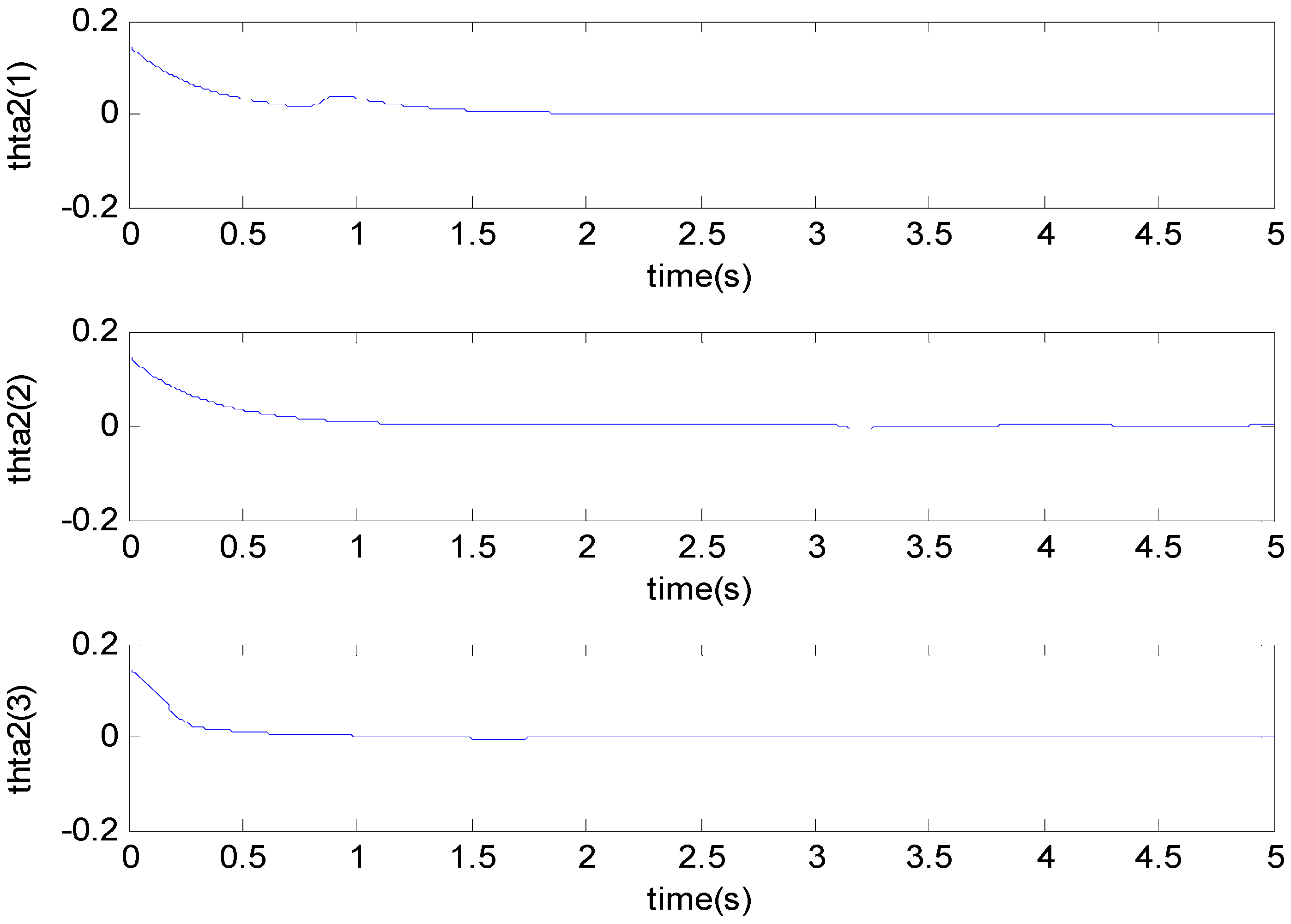 Micromachines 11 00968 g008