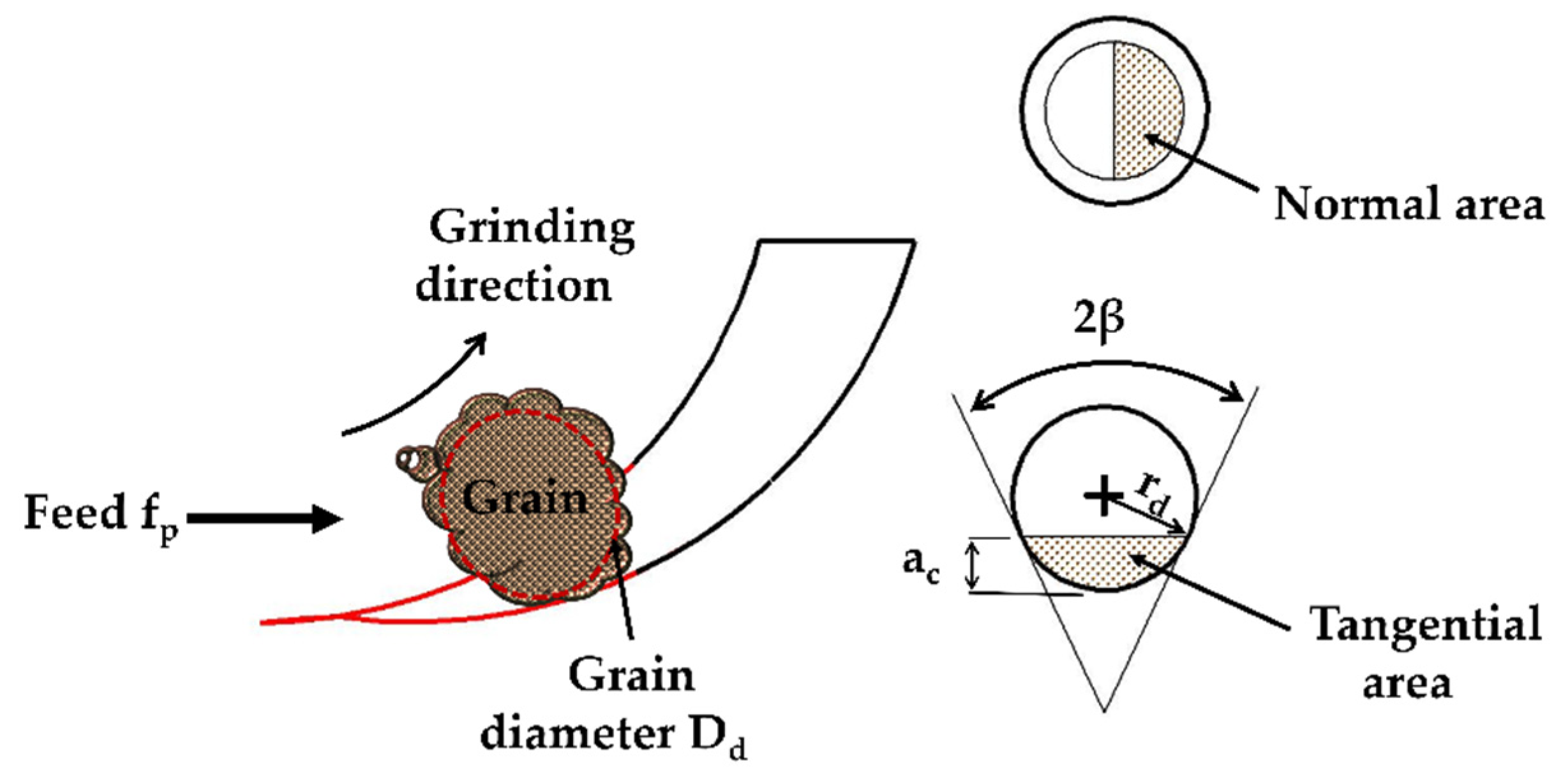 Micromachines 11 00969 g004