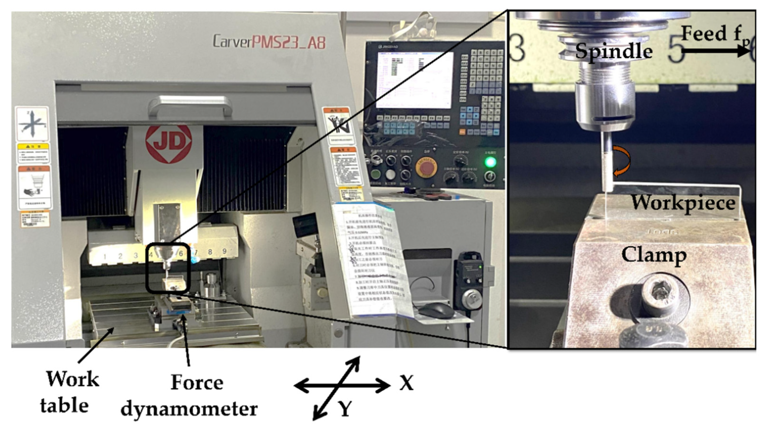 Micromachines 11 00969 g008