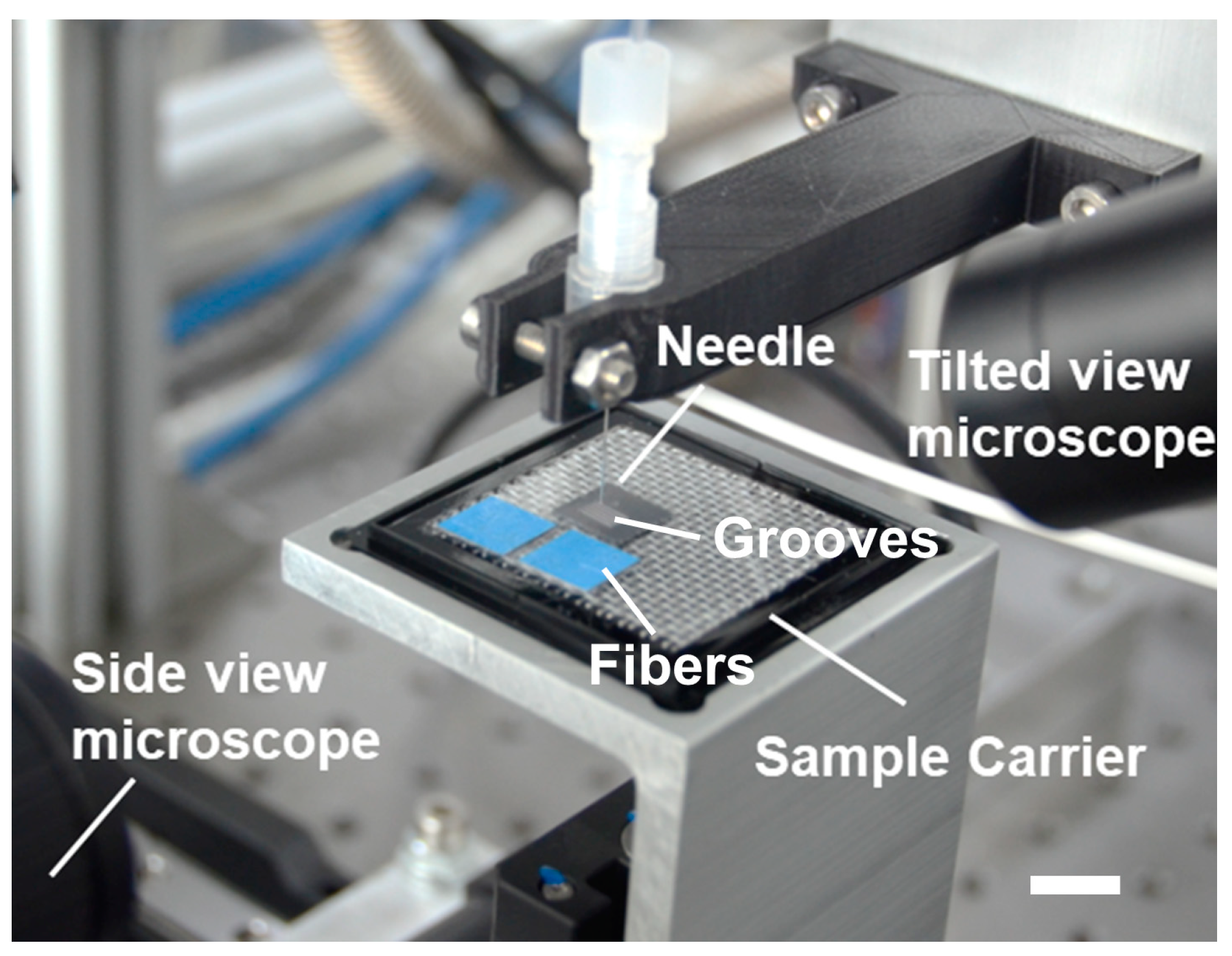 Micromachines 11 00973 g003