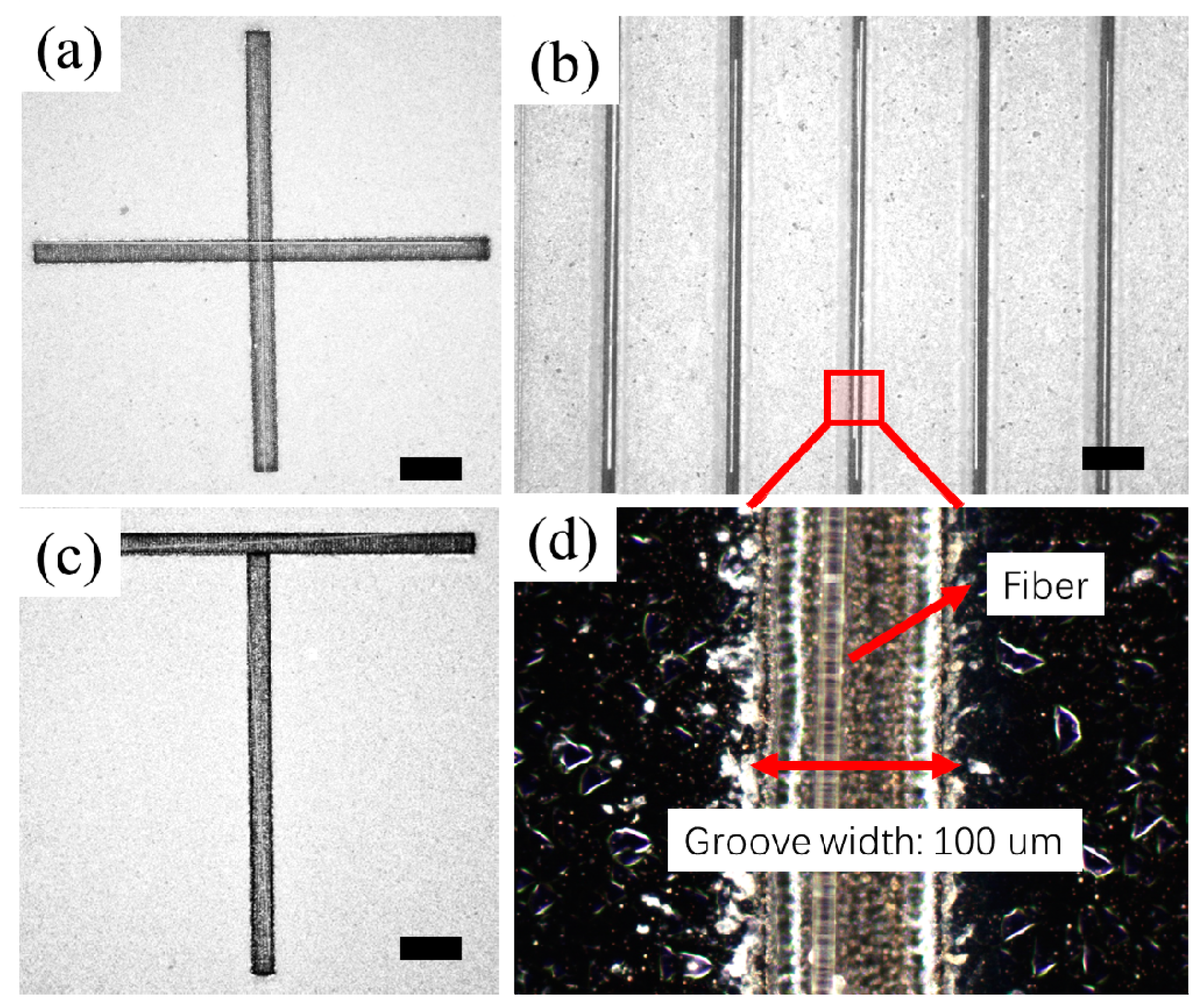 Micromachines 11 00973 g009