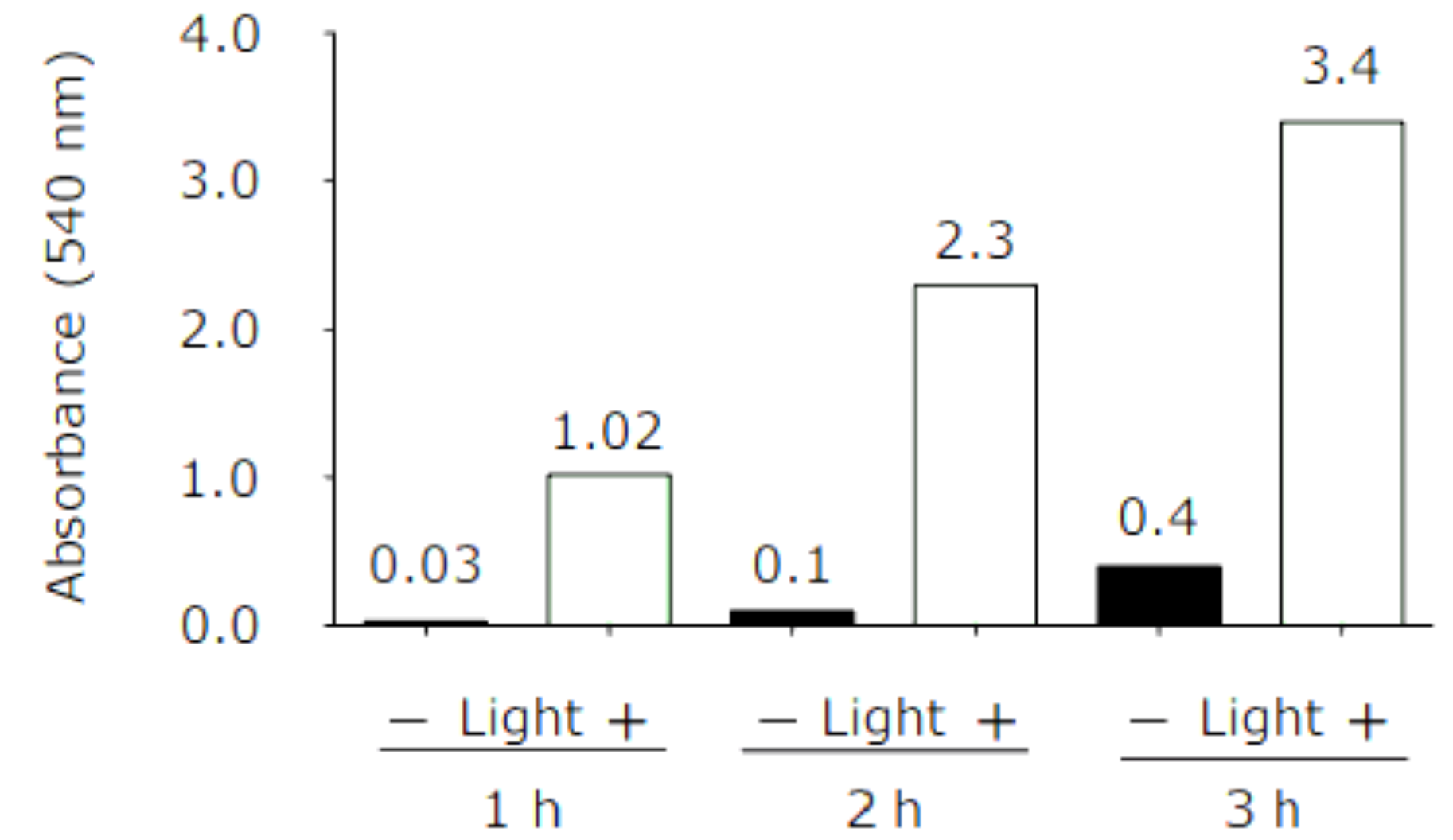 Micromachines 11 00979 g002 Micromachines 11 00979 g002