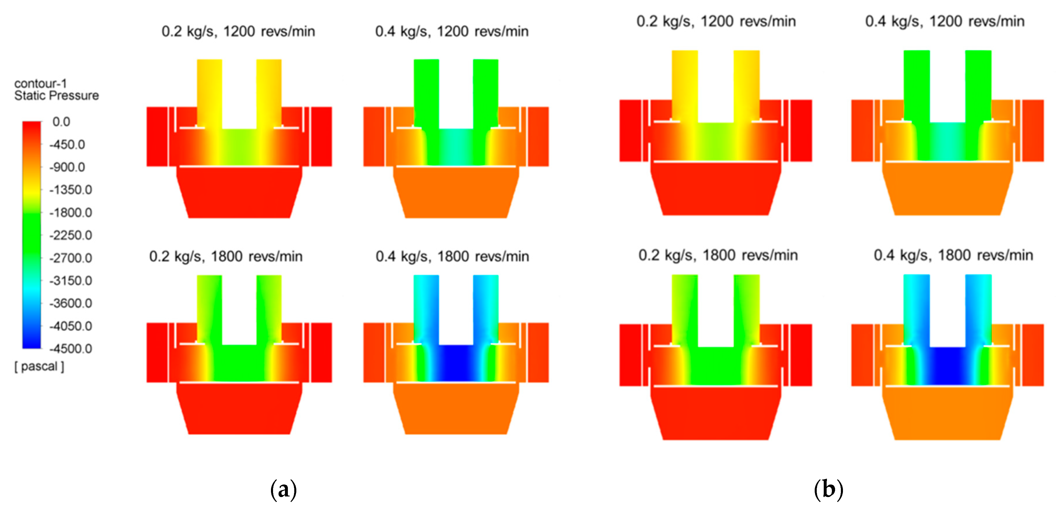 Micromachines 11 00980 g005