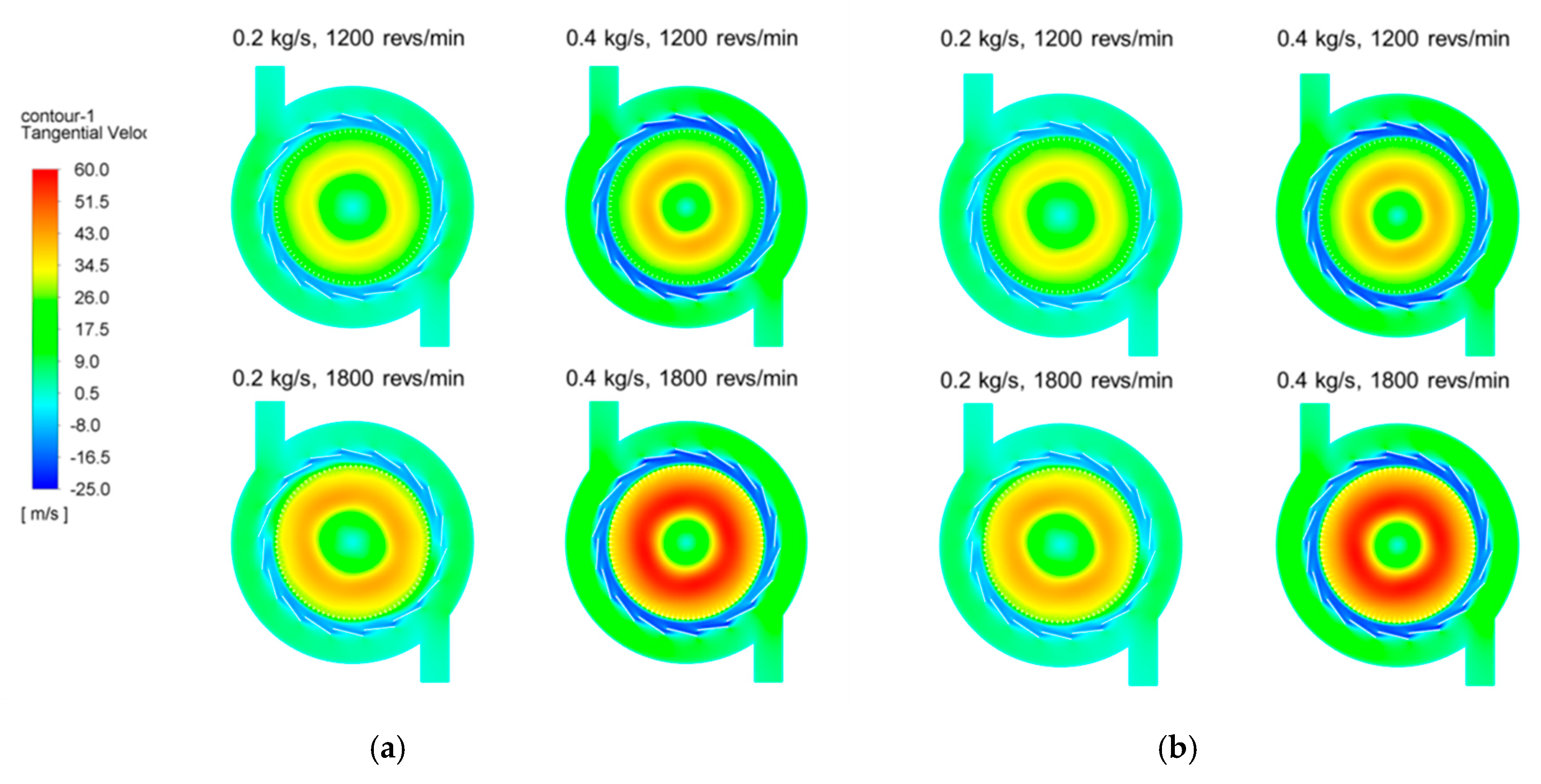 Micromachines 11 00980 g006