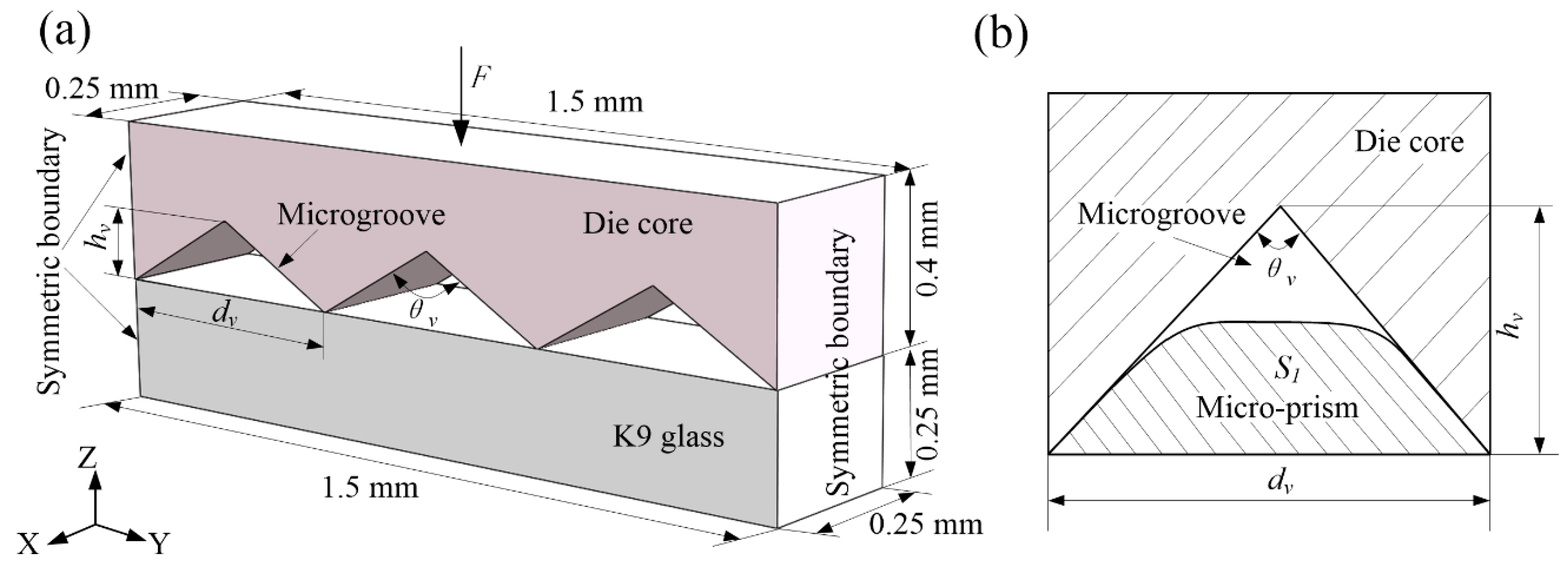 Micromachines 11 00984 g001