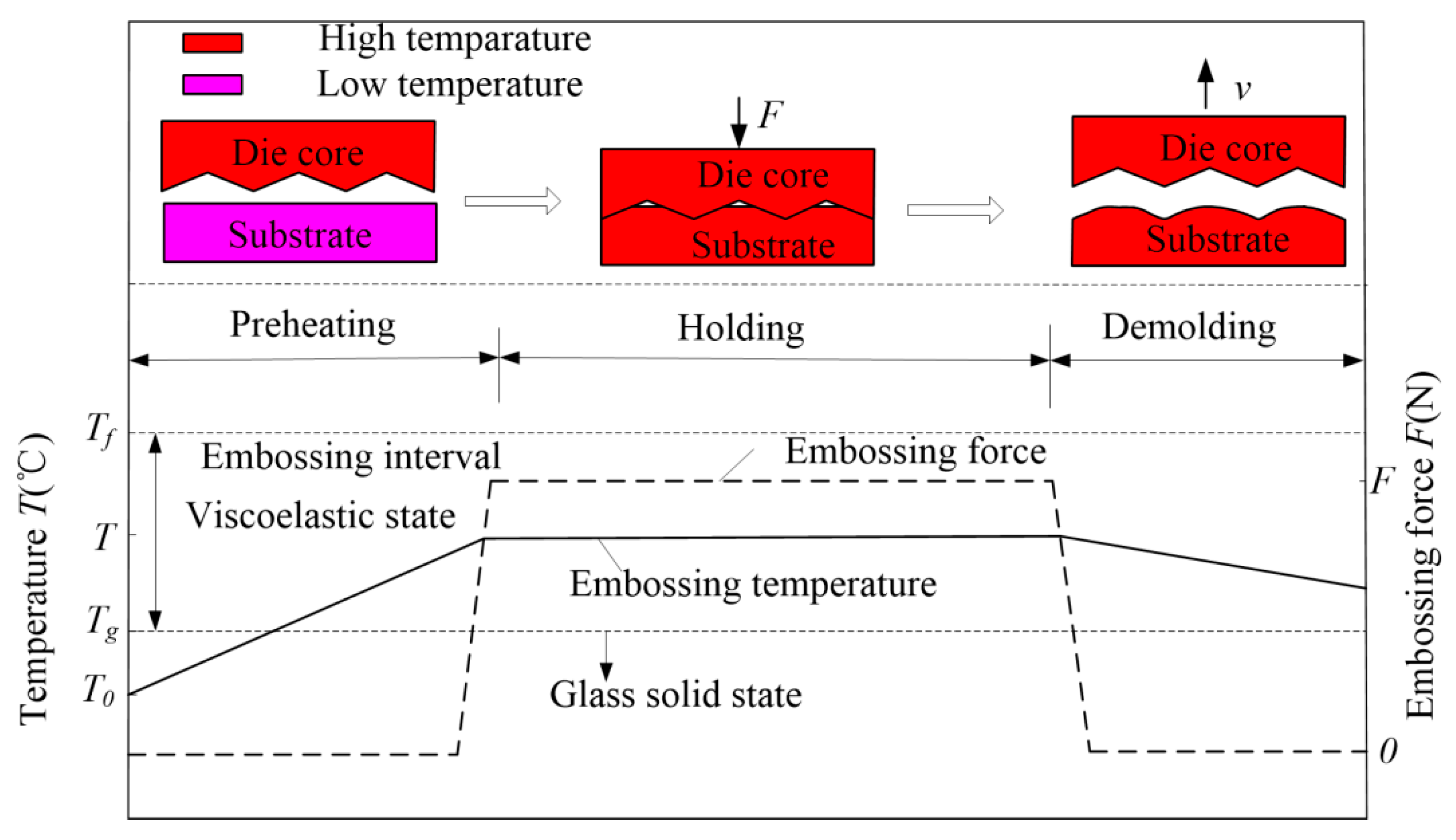 Micromachines 11 00984 g004