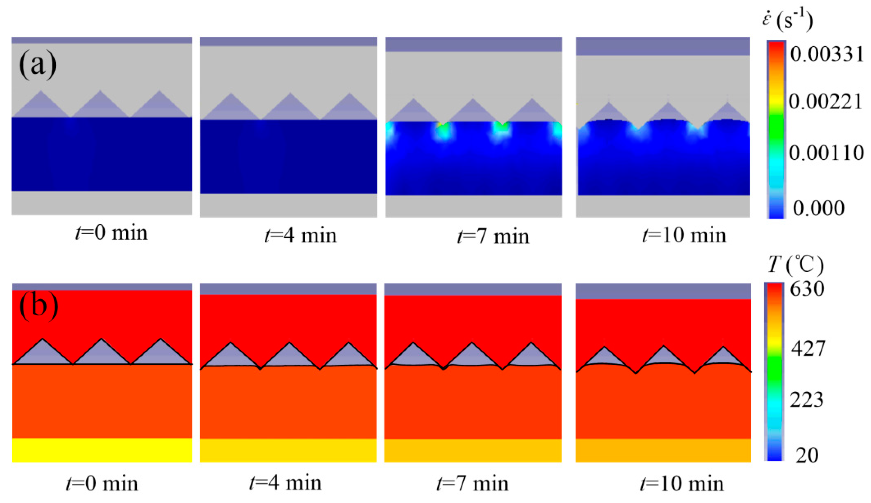 Micromachines 11 00984 g006