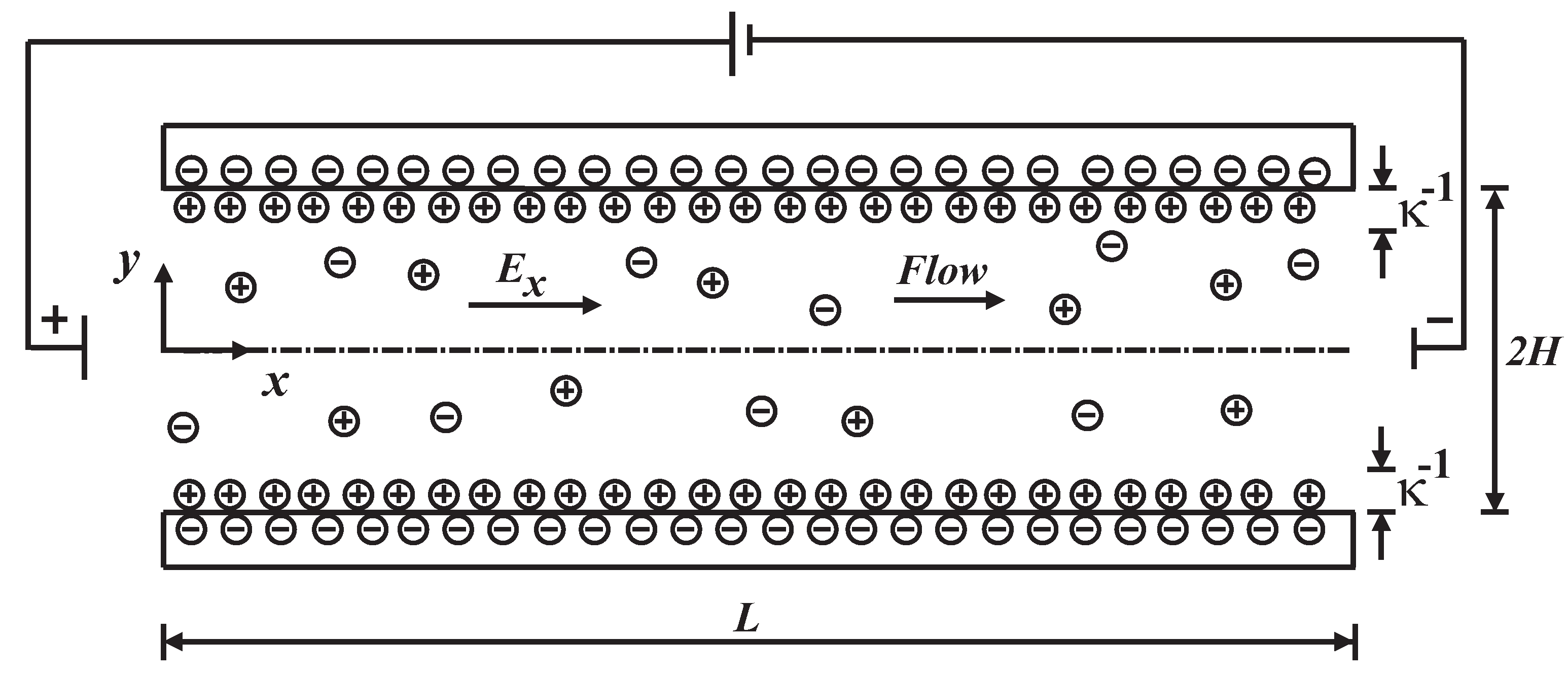 Micromachines 11 00986 g001 Micromachines 11 00986 g001