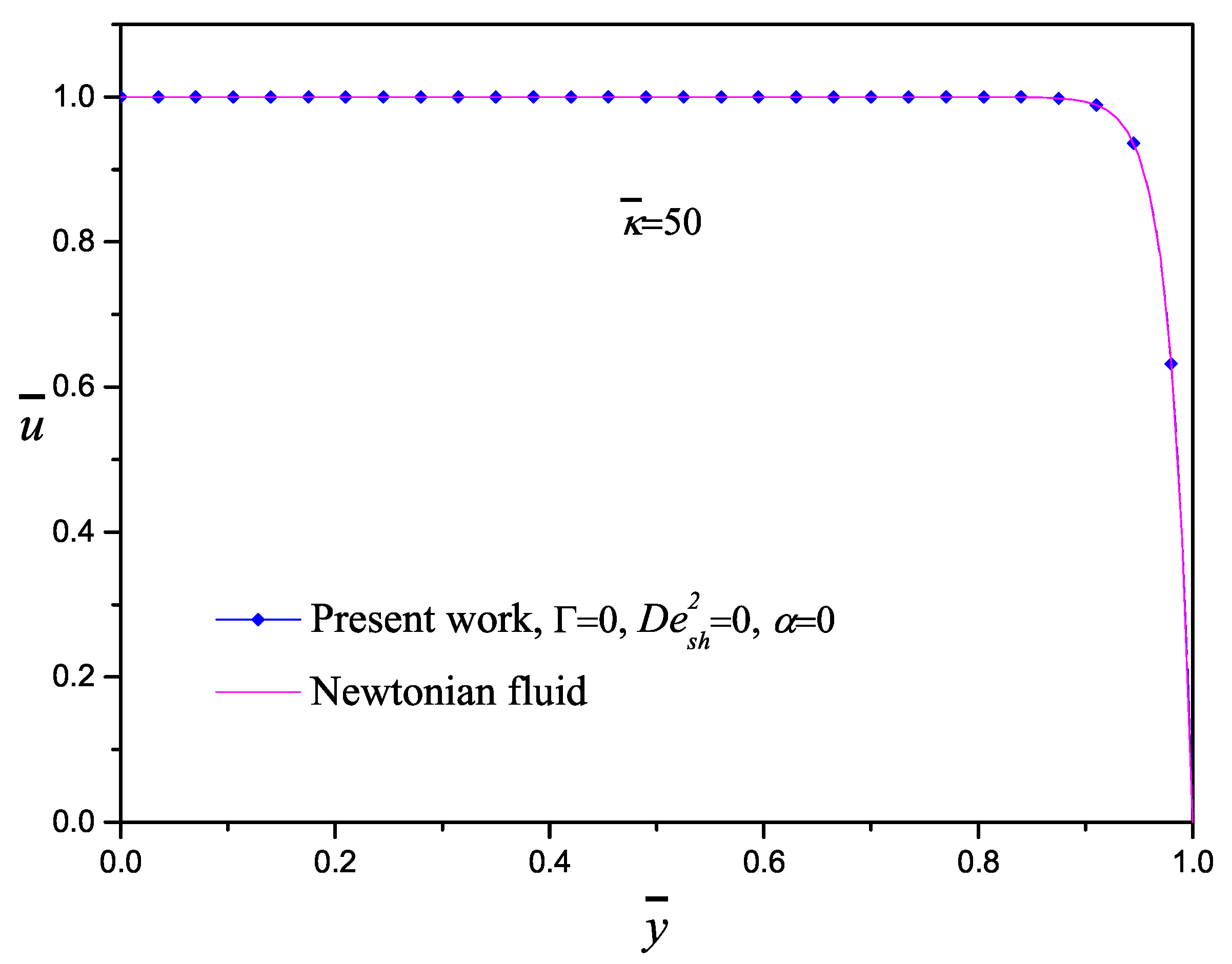 Micromachines 11 00986 g002 Micromachines 11 00986 g002
