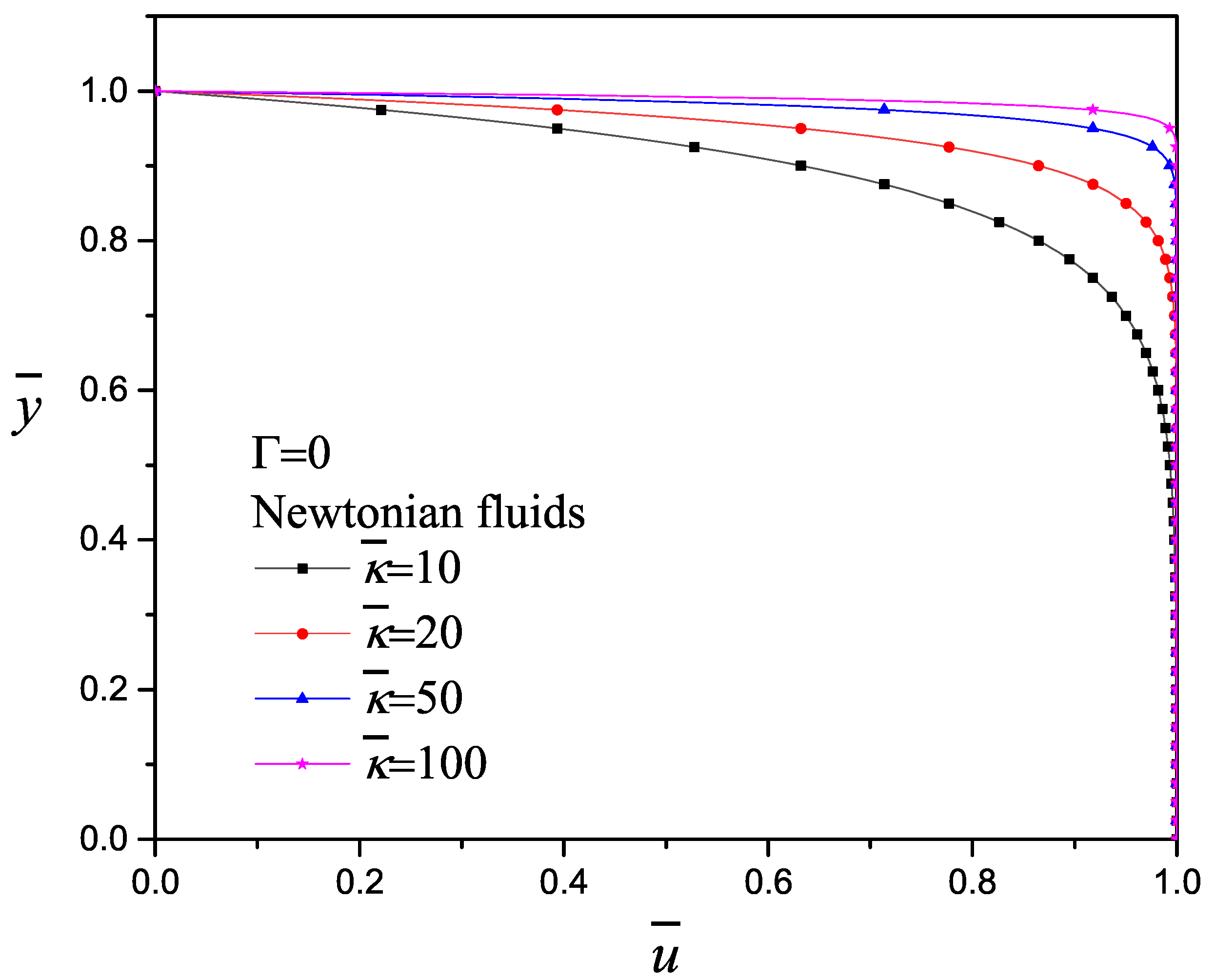 Micromachines 11 00986 g003 Micromachines 11 00986 g003
