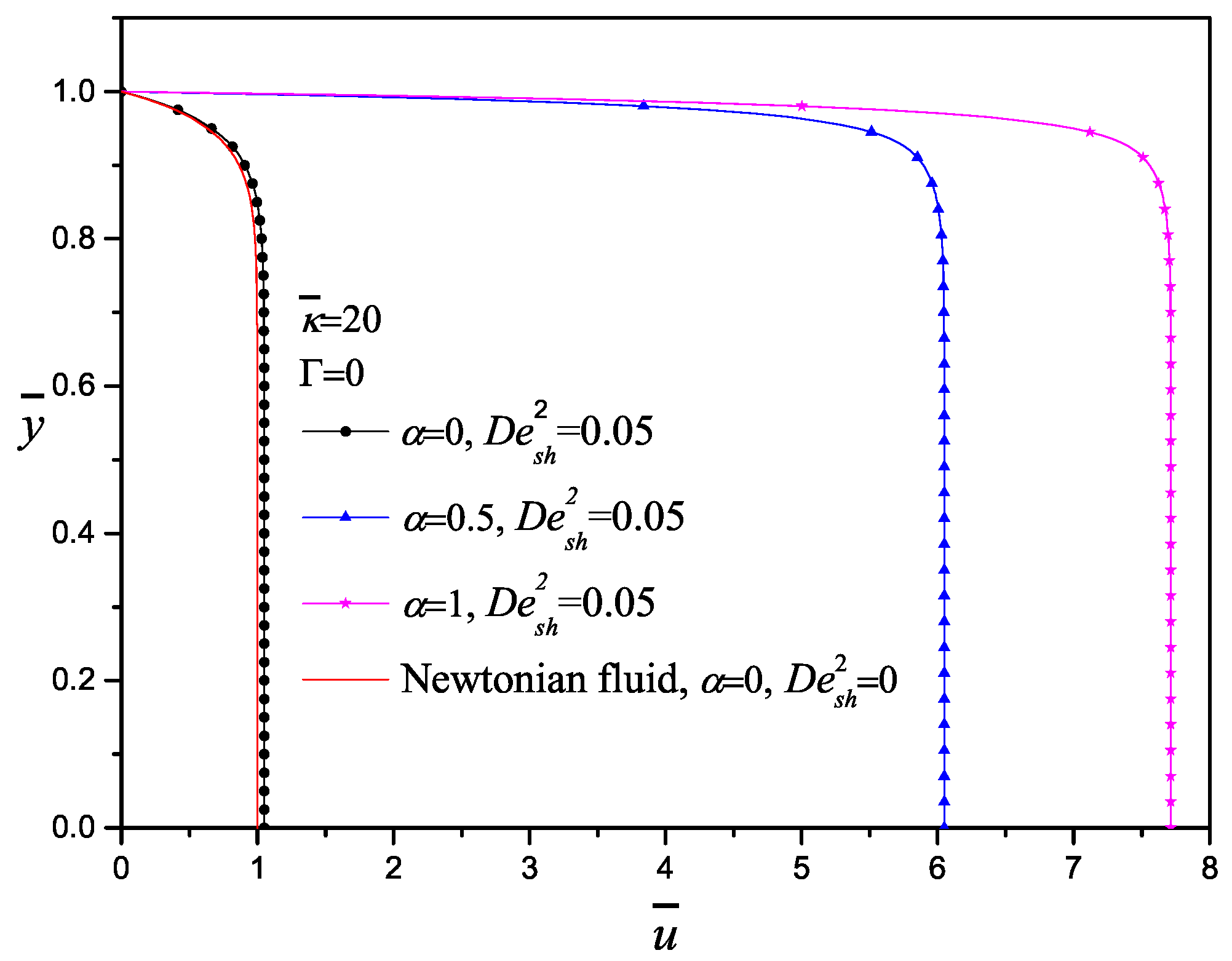 Micromachines 11 00986 g004 Micromachines 11 00986 g004