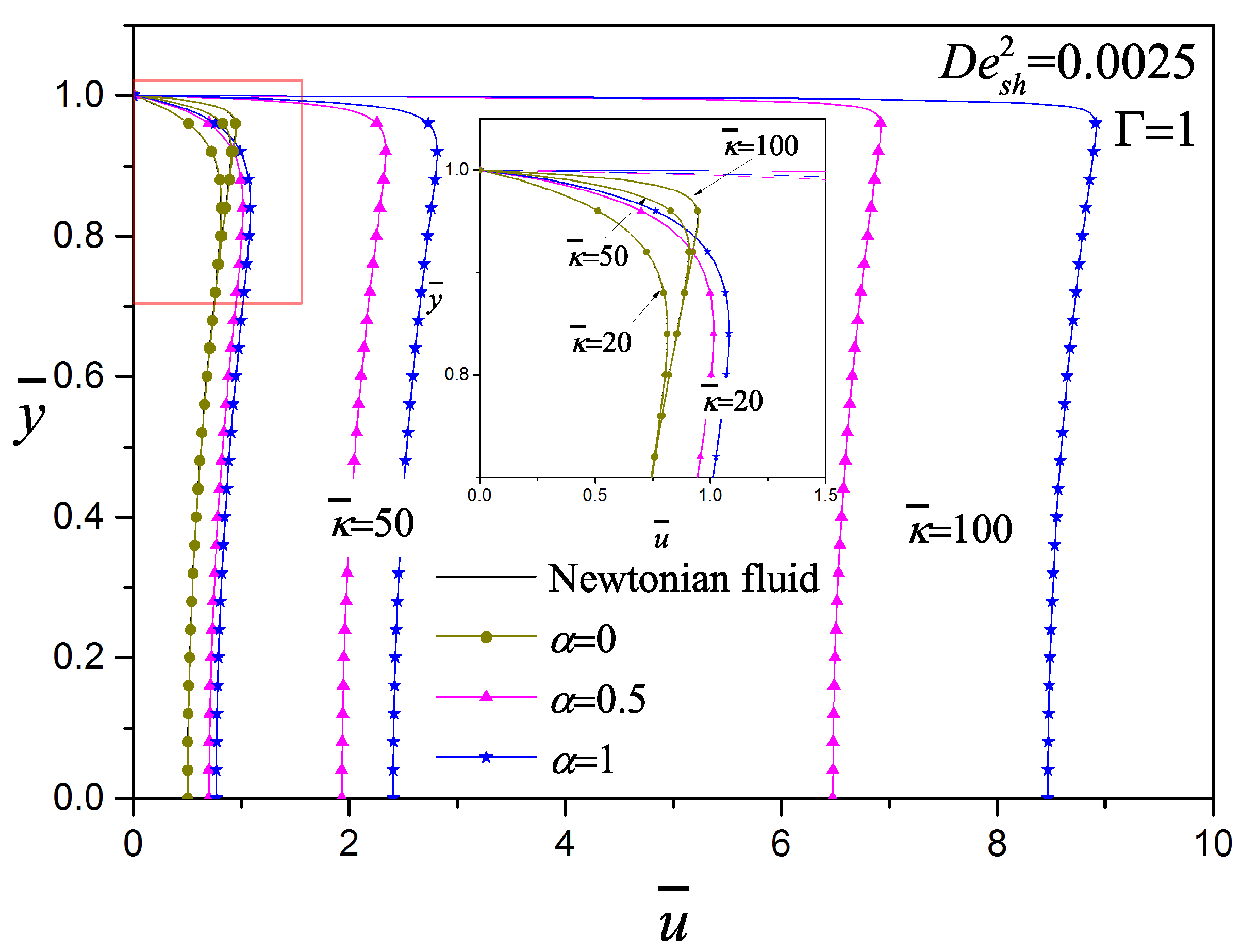 Micromachines 11 00986 g006 Micromachines 11 00986 g006
