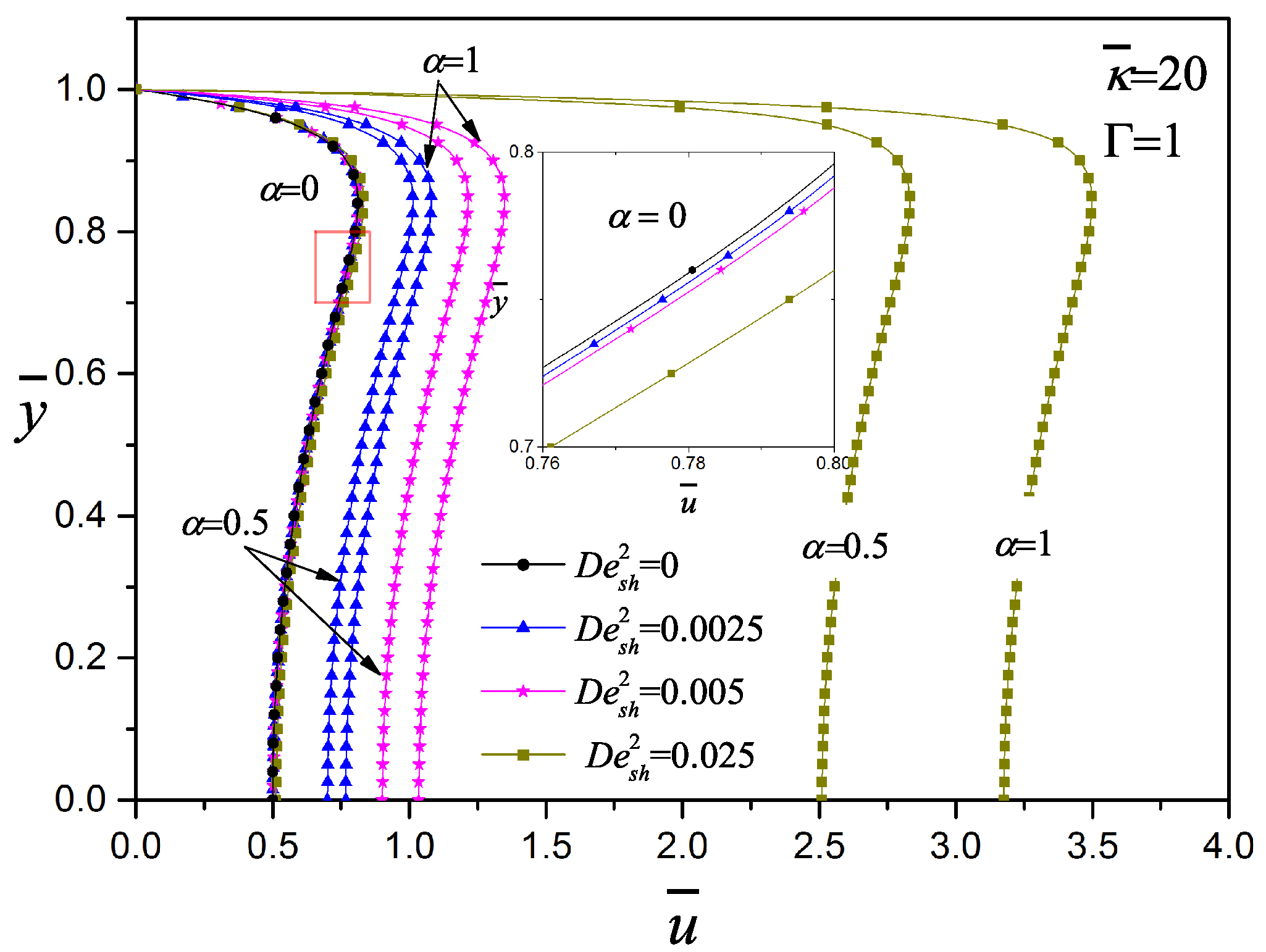 Micromachines 11 00986 g007 Micromachines 11 00986 g007