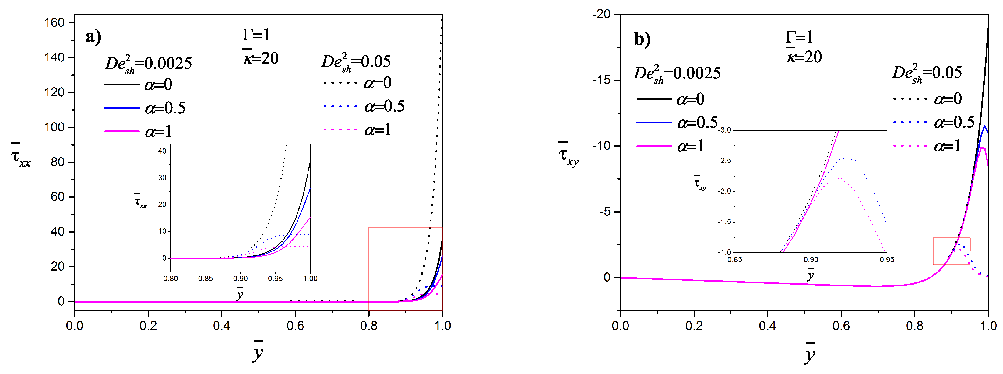 Micromachines 11 00986 g008 Micromachines 11 00986 g008