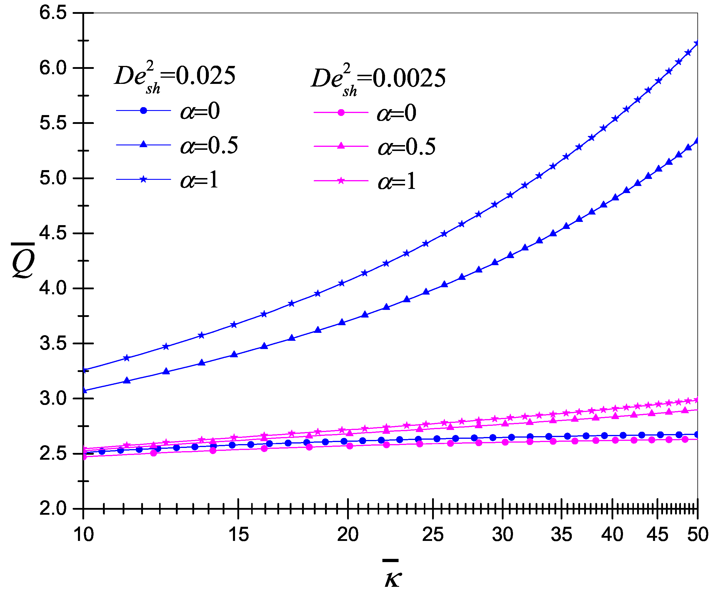 Micromachines 11 00986 g009 Micromachines 11 00986 g009
