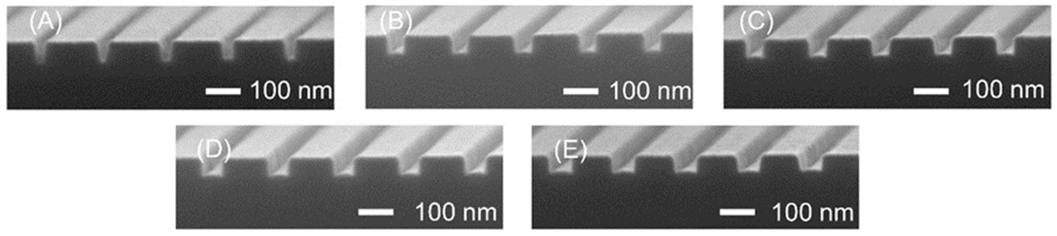 Micromachines 11 00995 g003