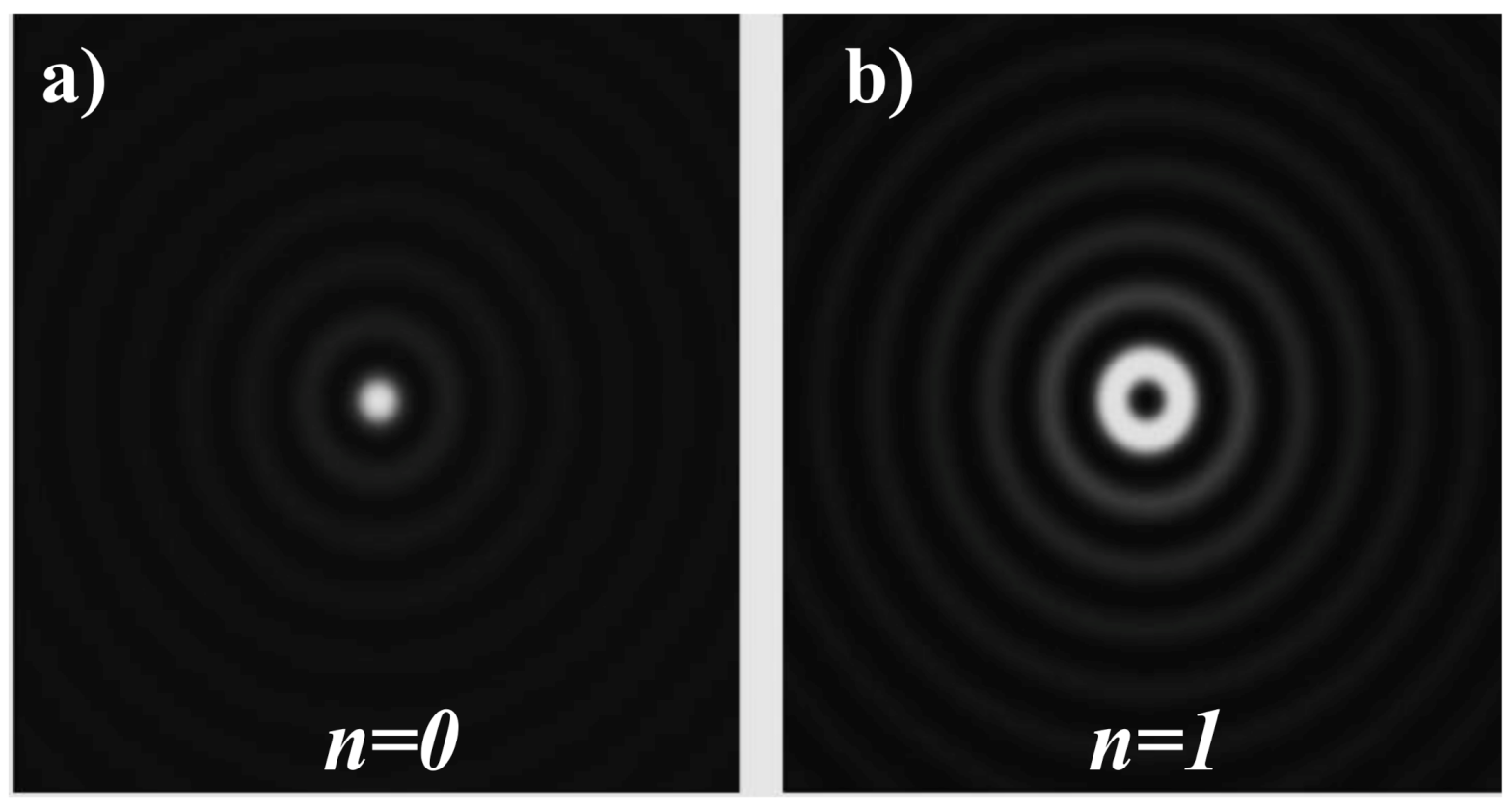 Micromachines 11 00997 g001