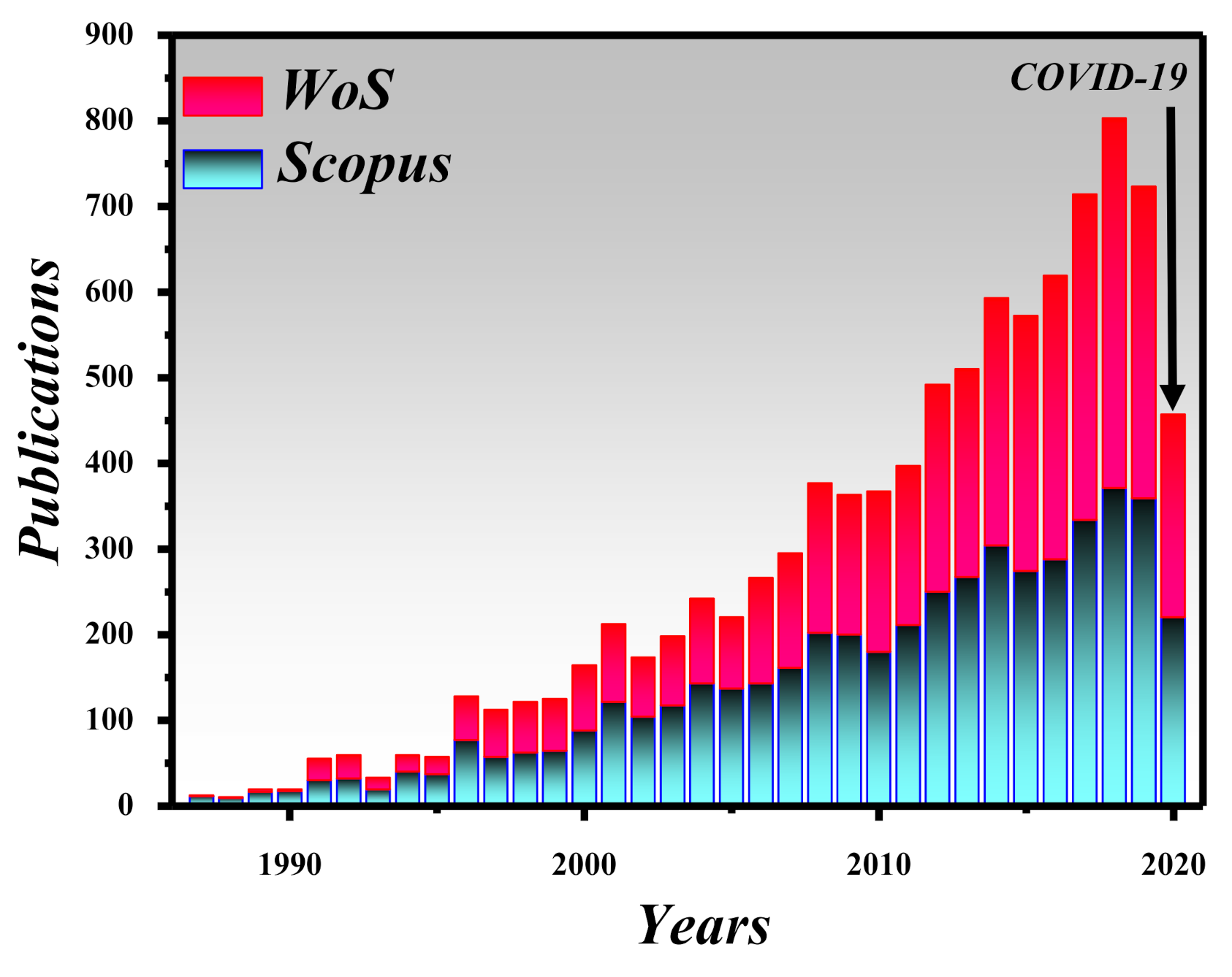 Micromachines 11 00997 g003