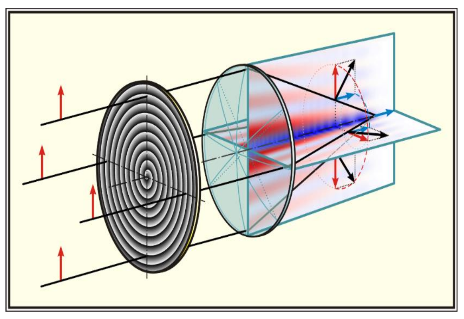 Micromachines 11 00997 g012