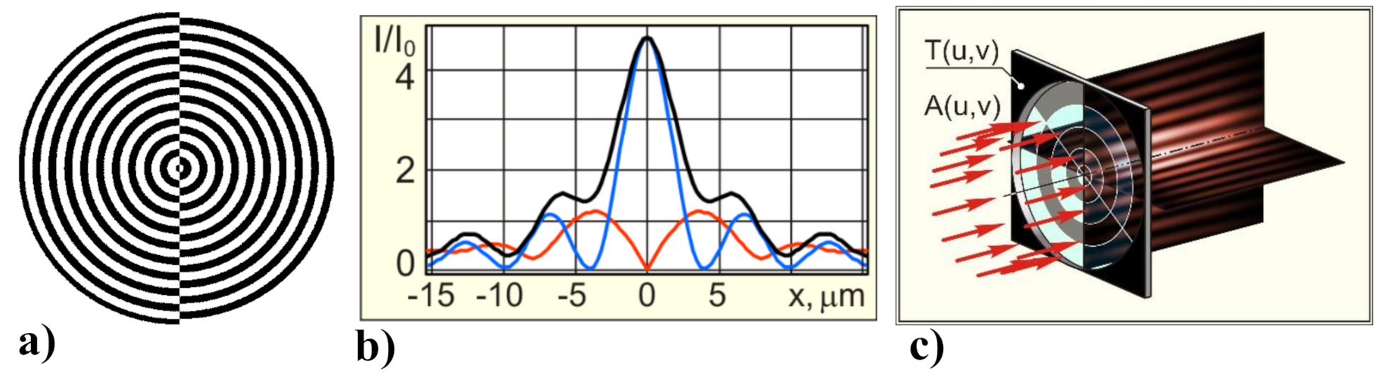 Micromachines 11 00997 g013