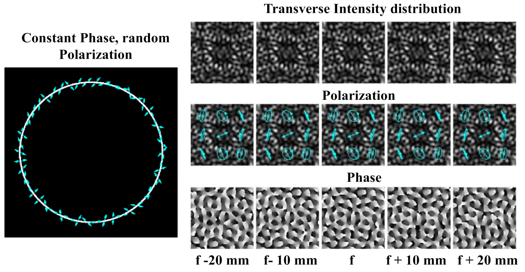 Micromachines 11 00997 g014
