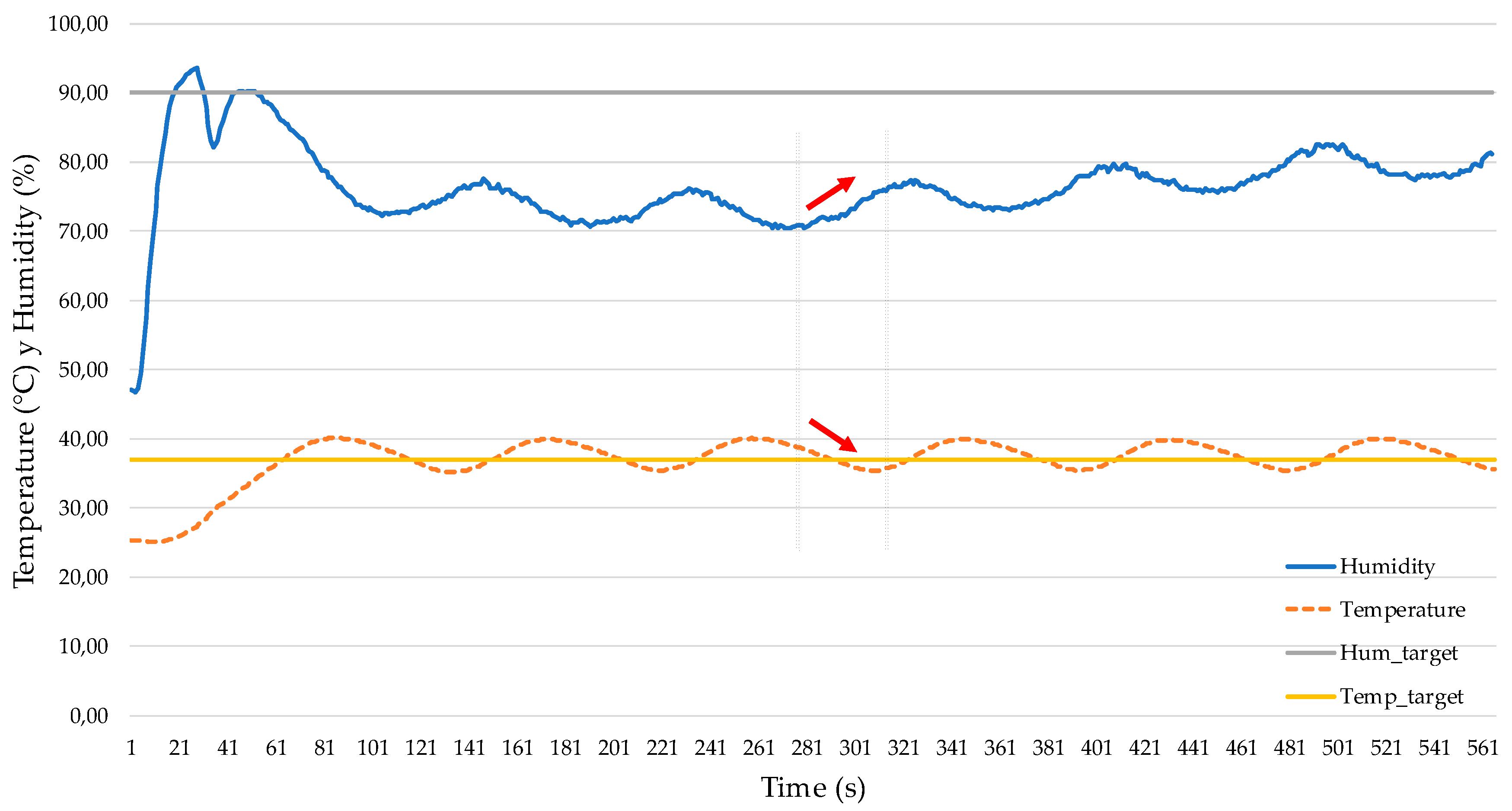 Micromachines 11 00999 g008