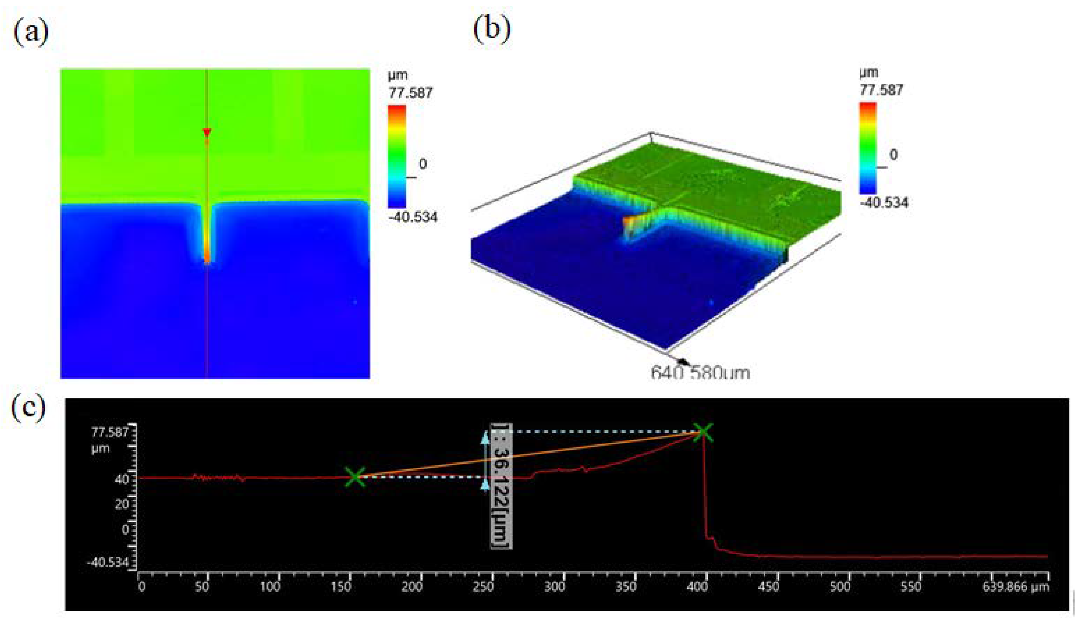 Micromachines 11 01001 g003 Micromachines 11 01001 g003