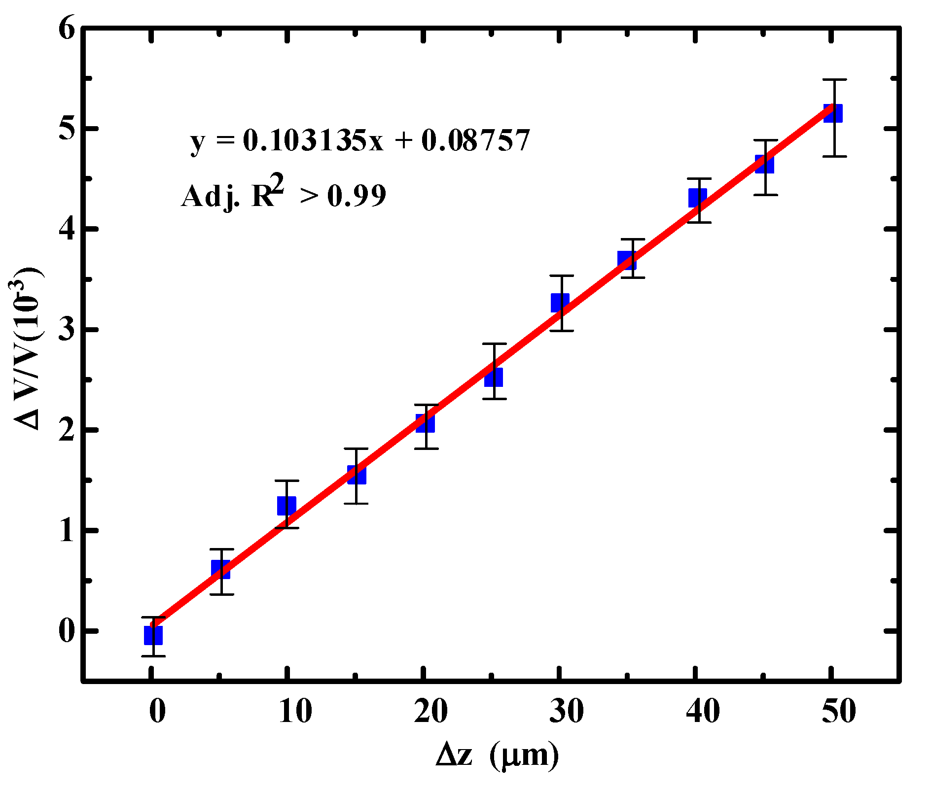 Micromachines 11 01001 g006 Micromachines 11 01001 g006
