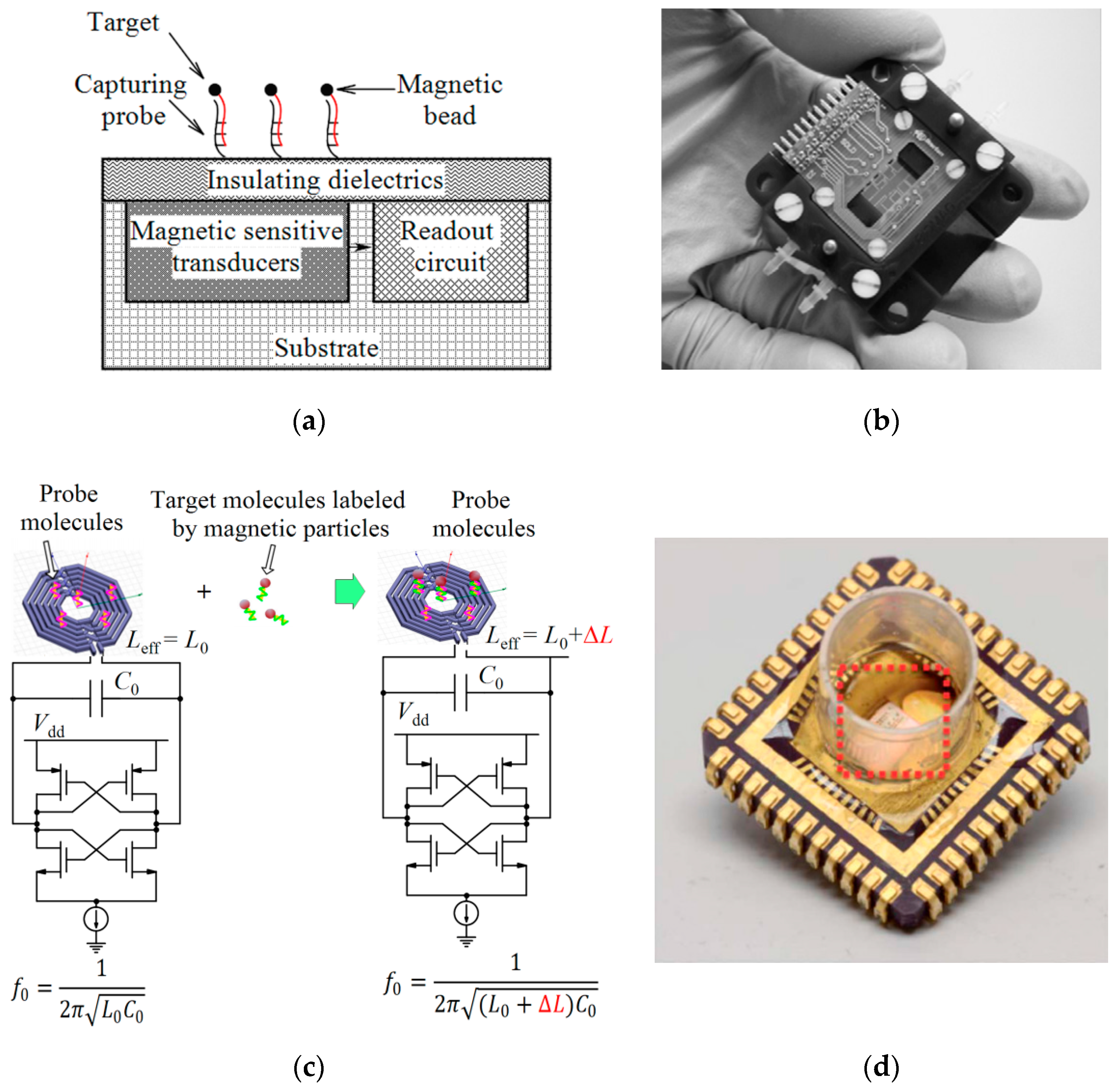 Micromachines 11 01003 g013