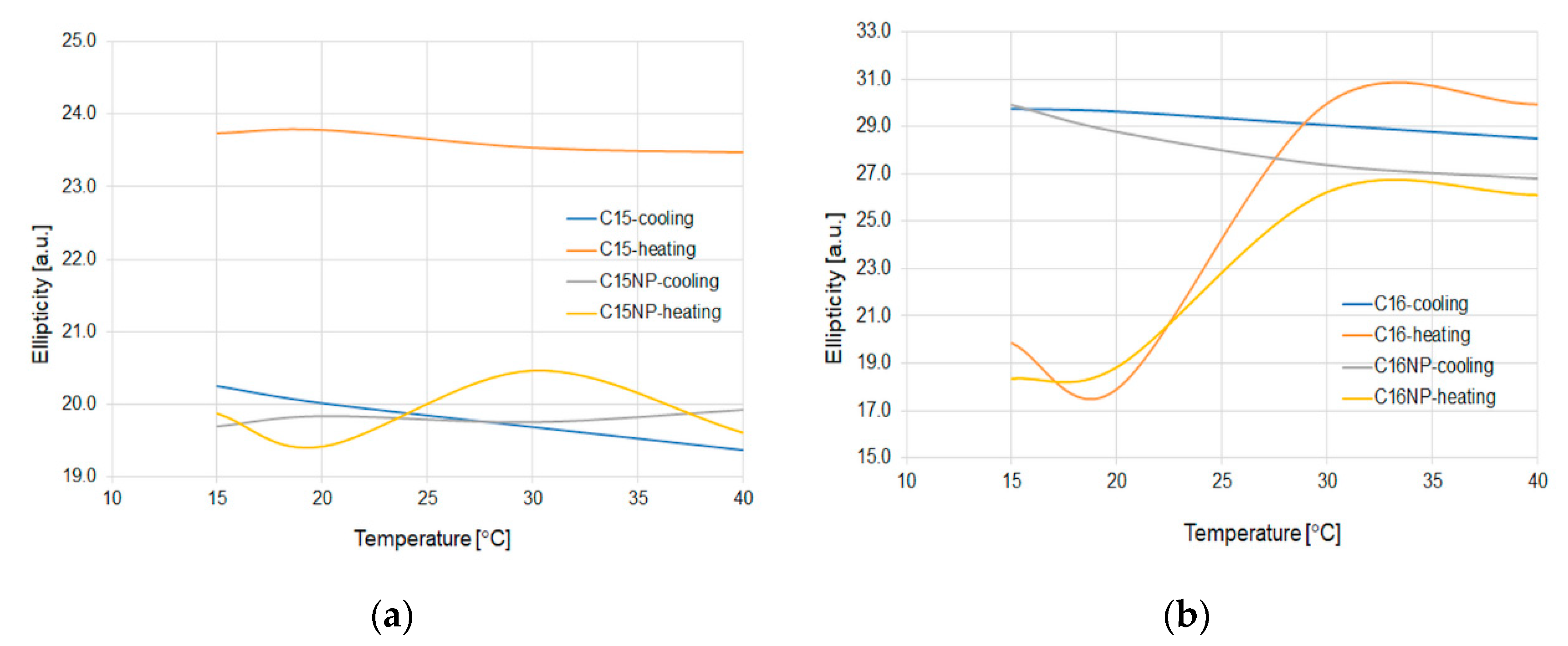Micromachines 11 01006 g013