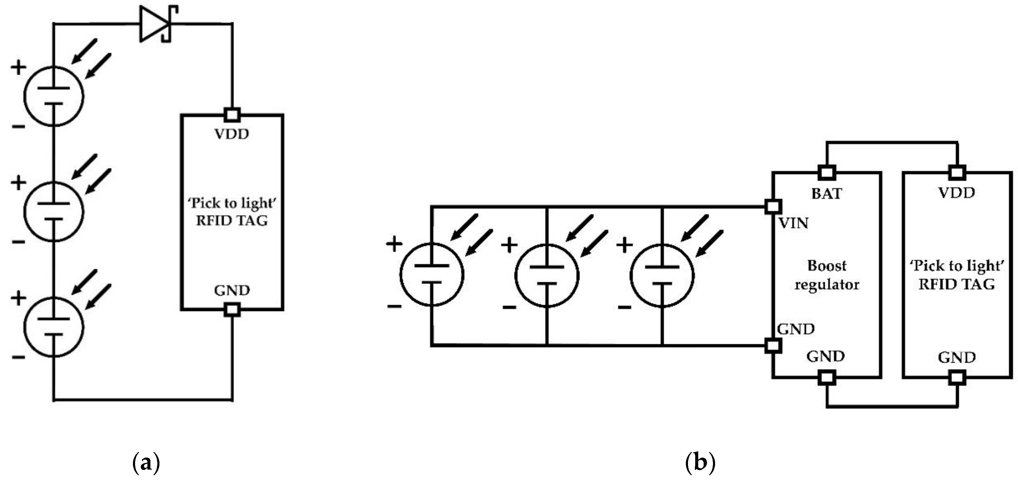 Micromachines 11 01013 g009