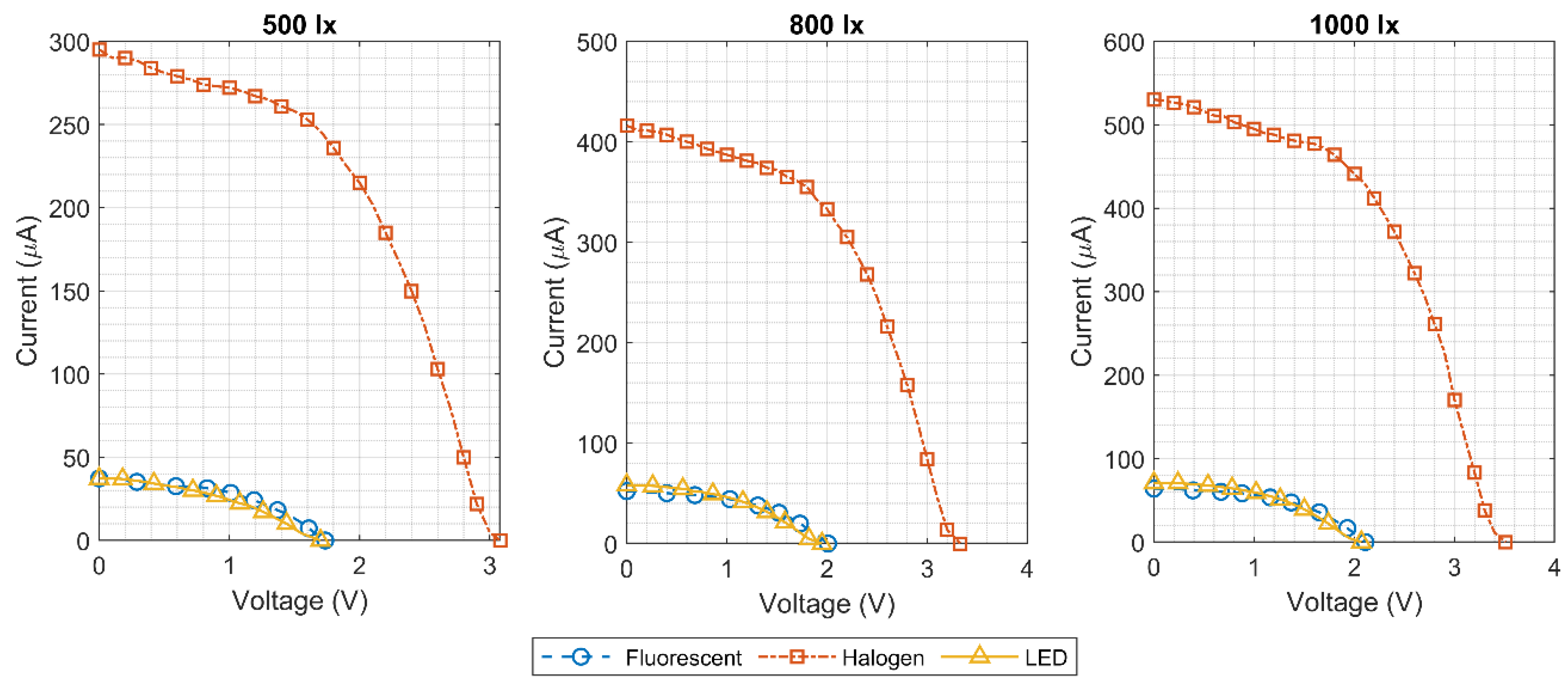 Micromachines 11 01013 g012