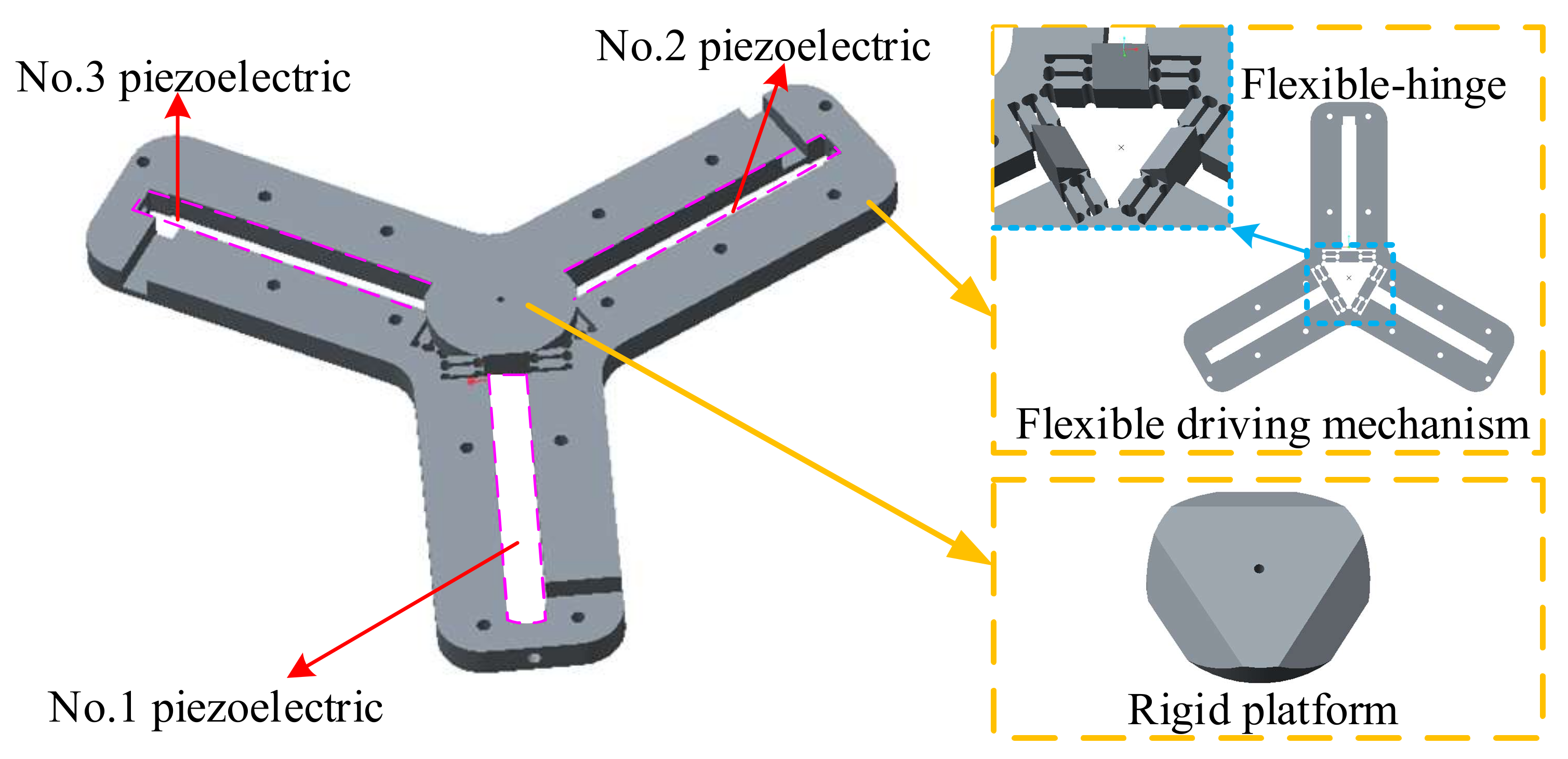 Micromachines 11 01015 g001