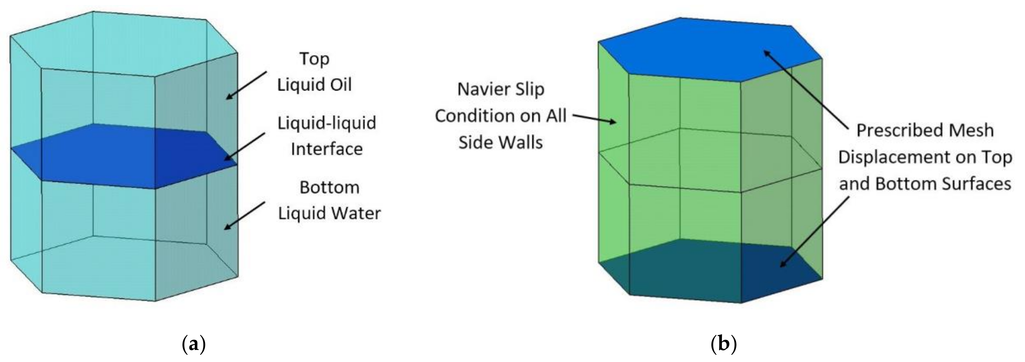 Micromachines 11 01016 g006