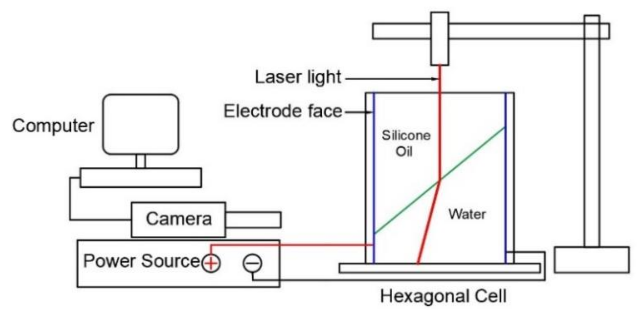 Micromachines 11 01016 g007