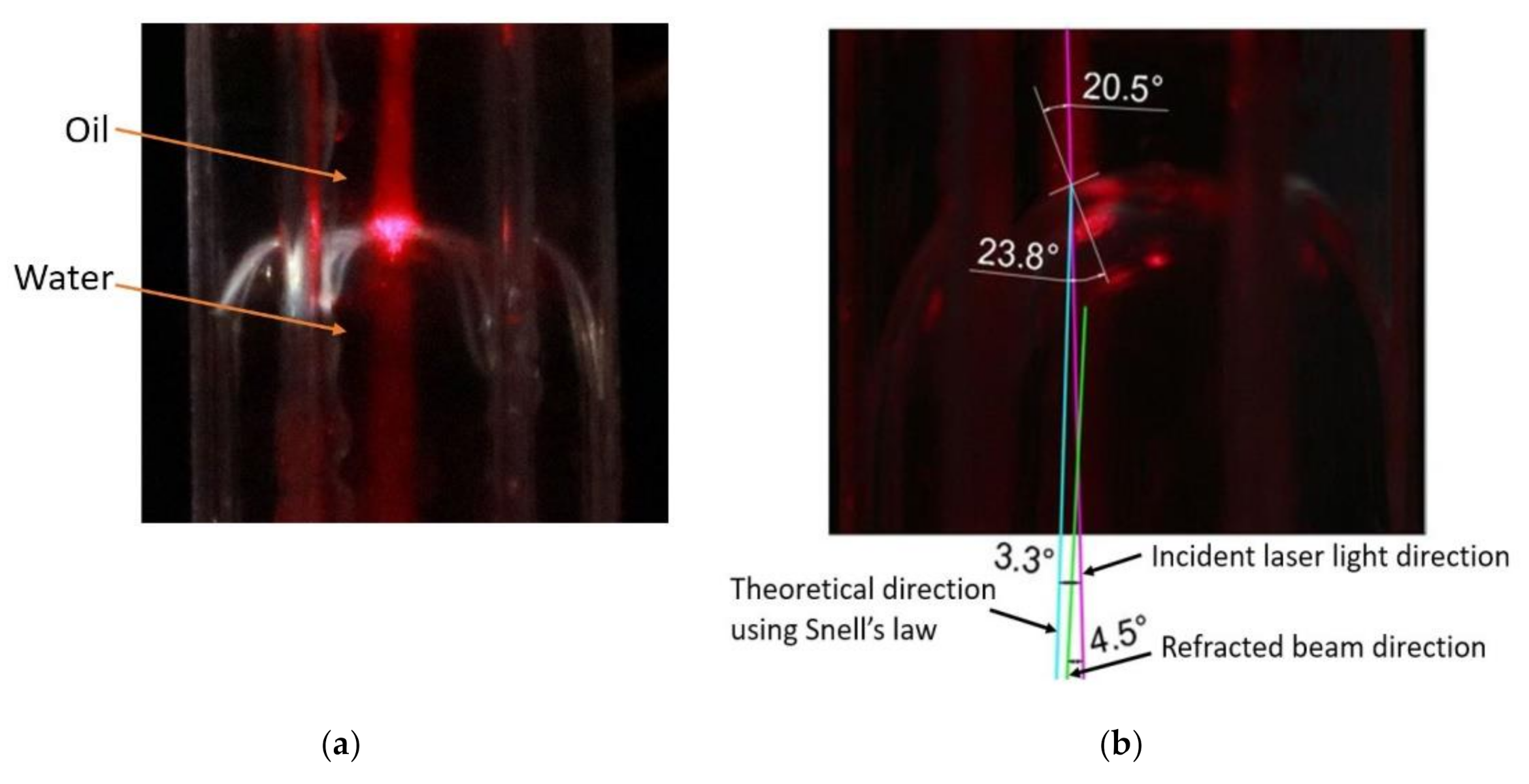 Micromachines 11 01016 g015