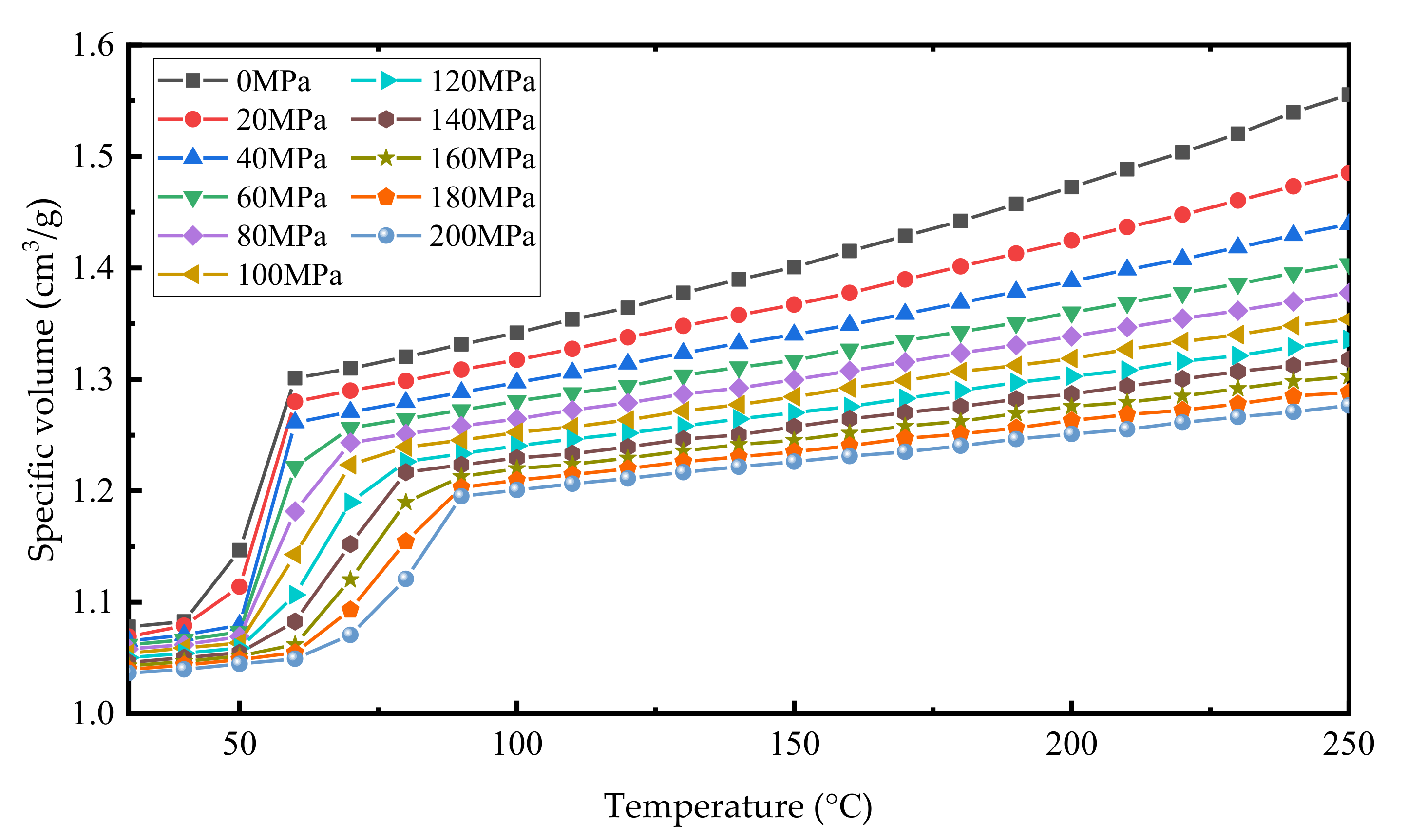 Micromachines 11 01017 g001 Micromachines 11 01017 g001