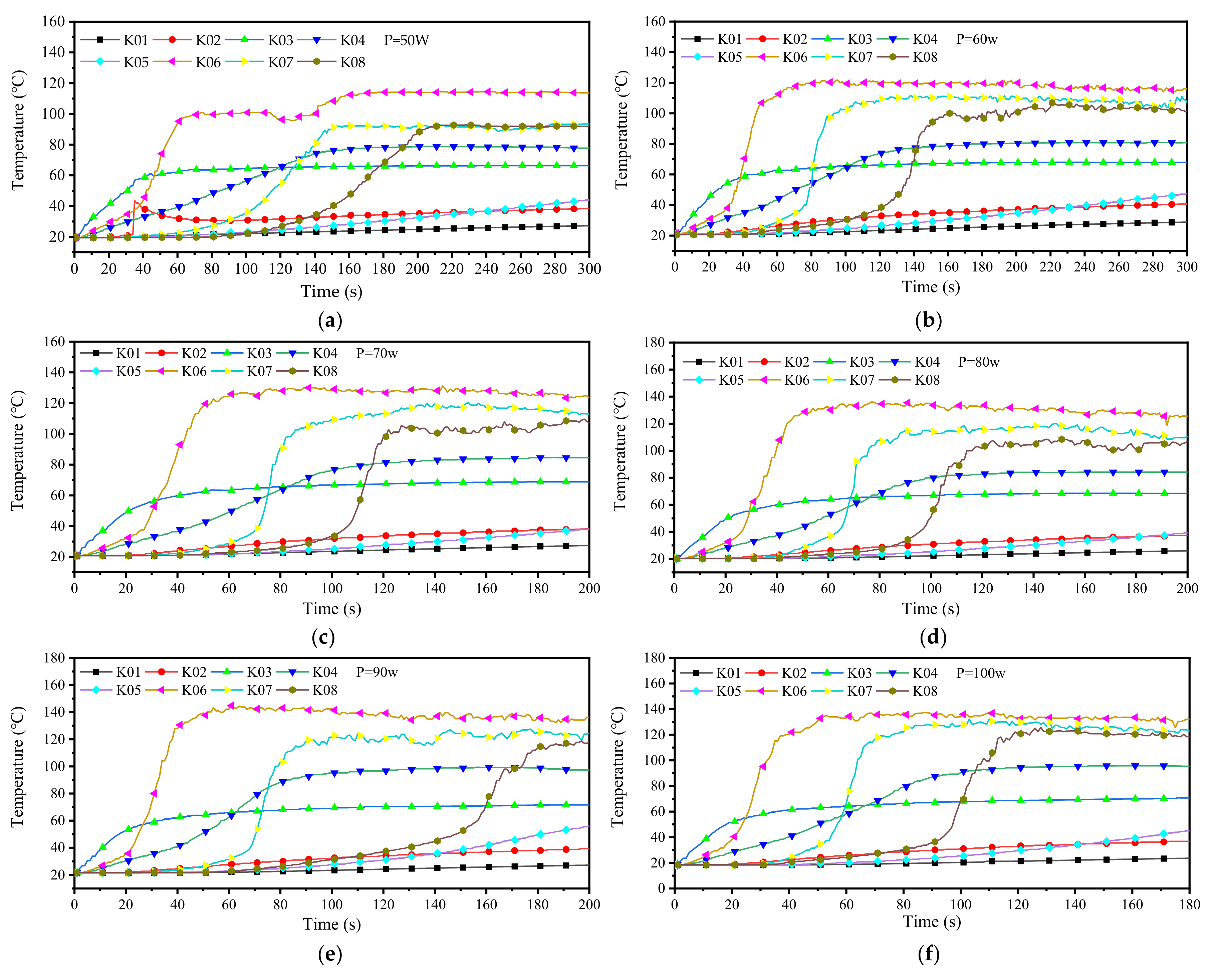 Micromachines 11 01017 g010 Micromachines 11 01017 g010