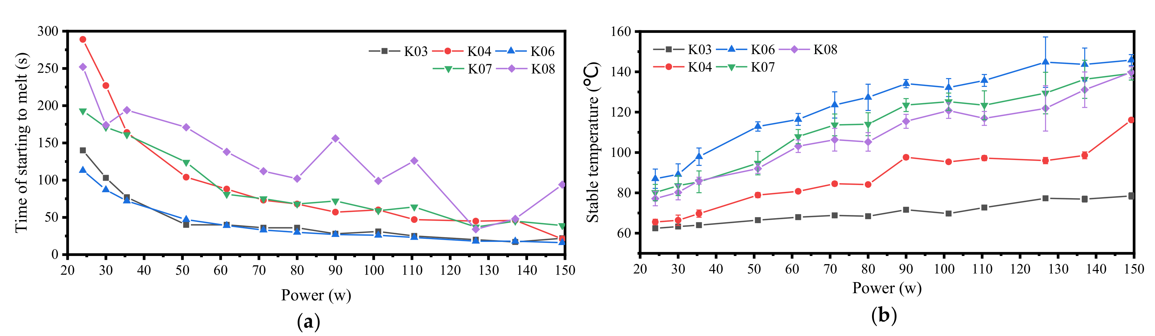 Micromachines 11 01017 g011 Micromachines 11 01017 g011