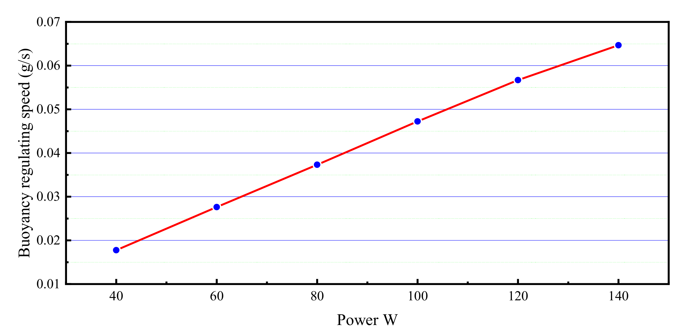 Micromachines 11 01017 g013 Micromachines 11 01017 g013
