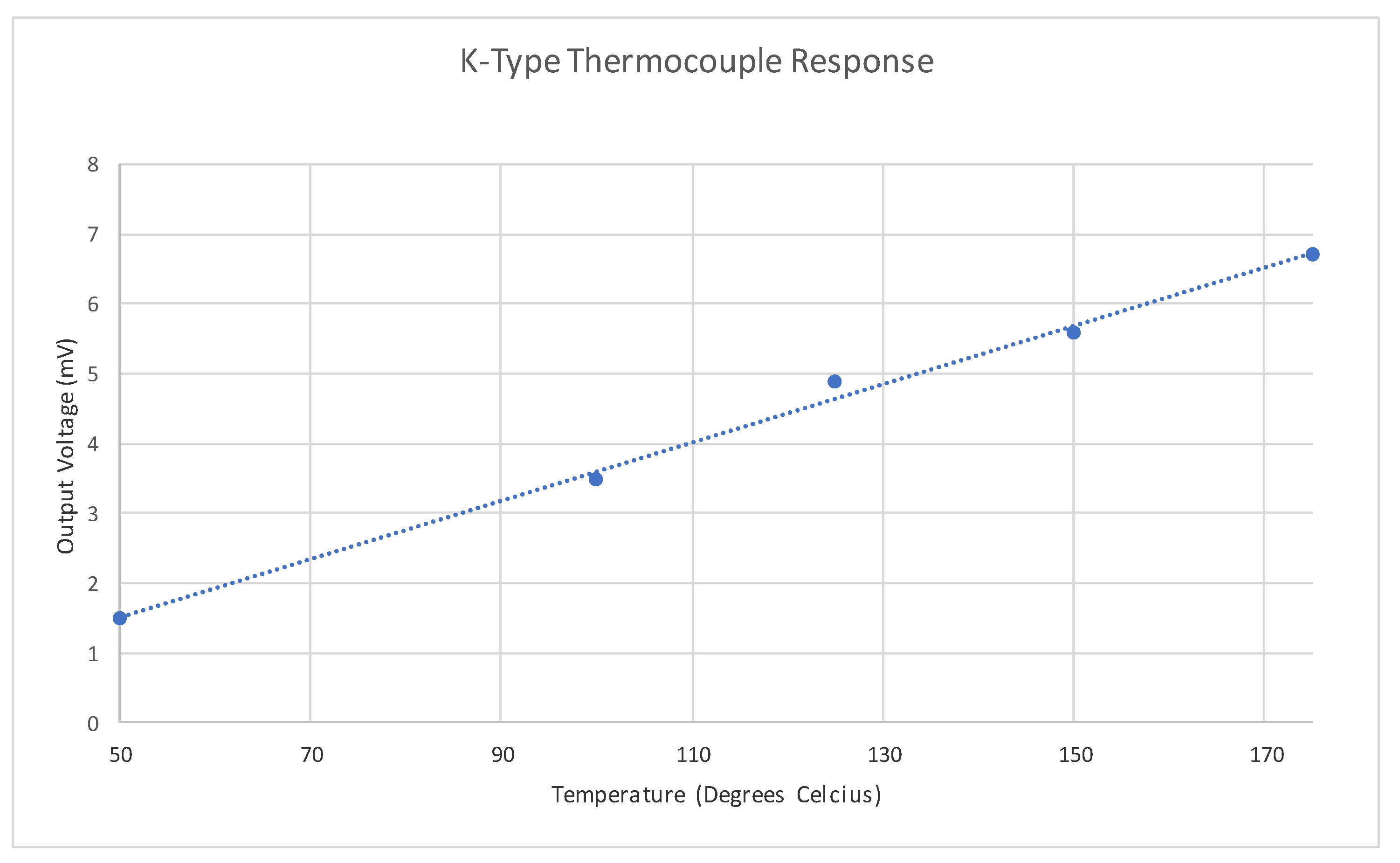 Micromachines 11 01019 g003