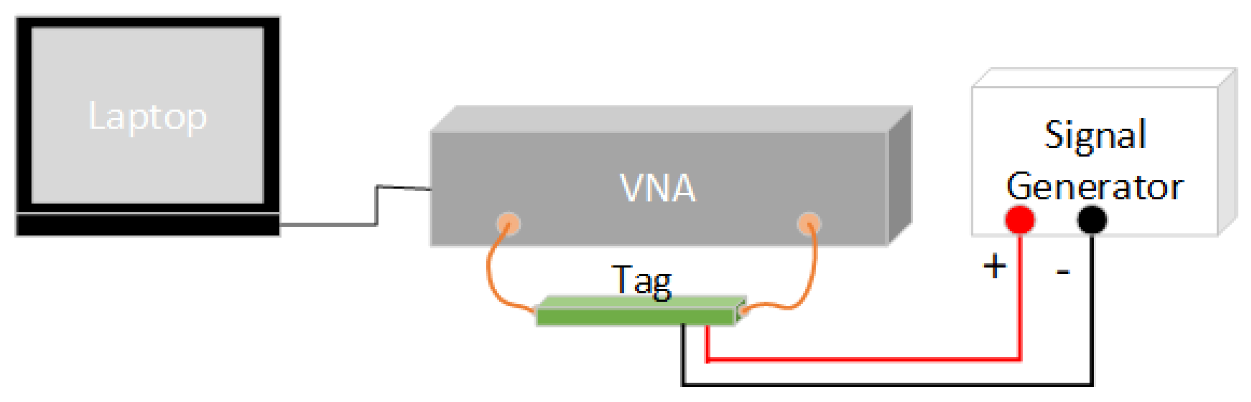 Micromachines 11 01019 g005