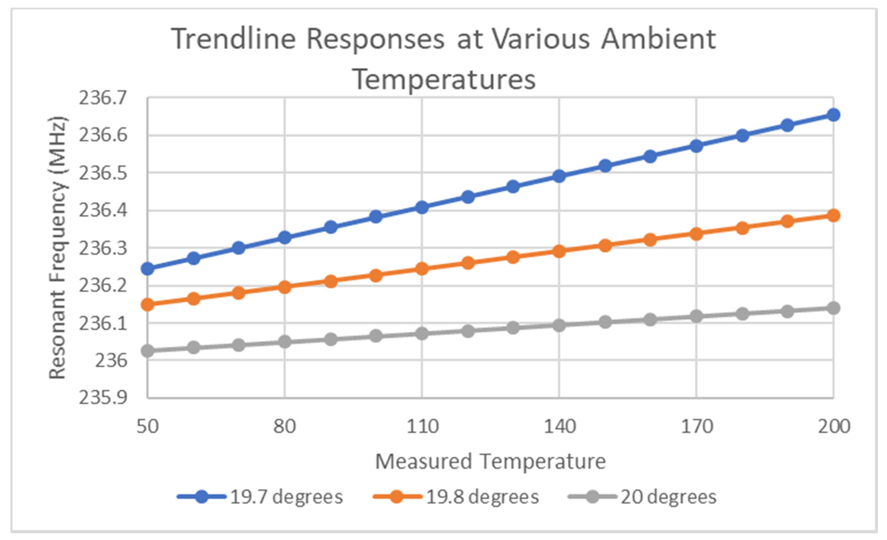 Micromachines 11 01019 g010
