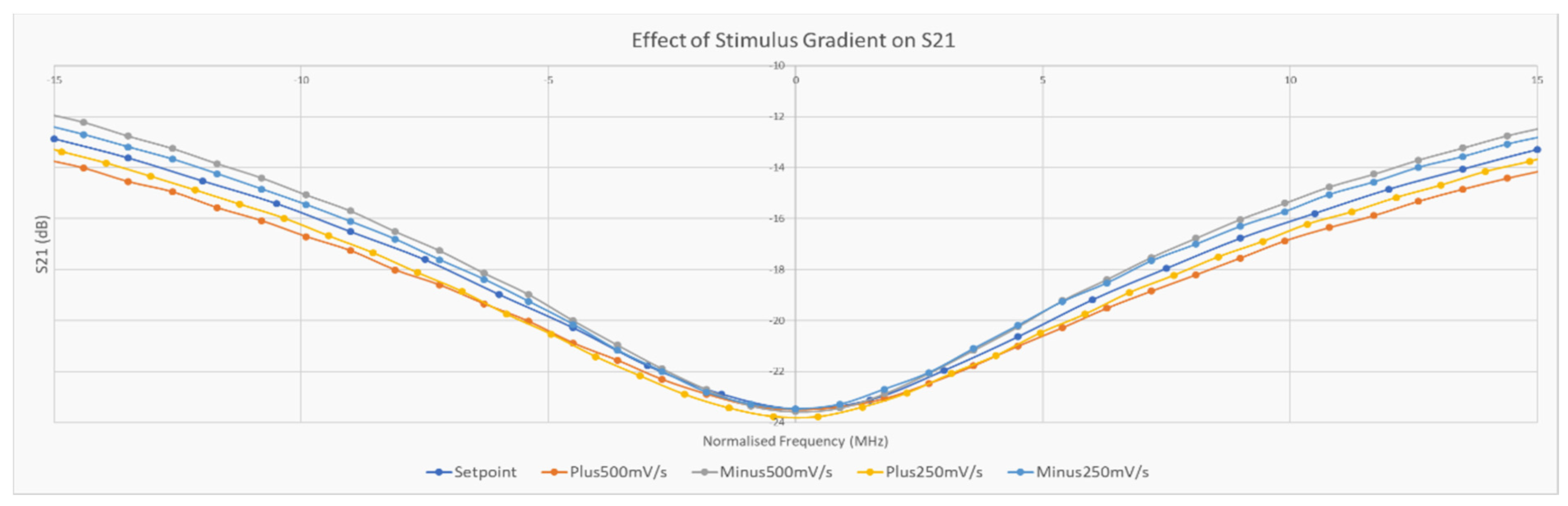Micromachines 11 01019 g011